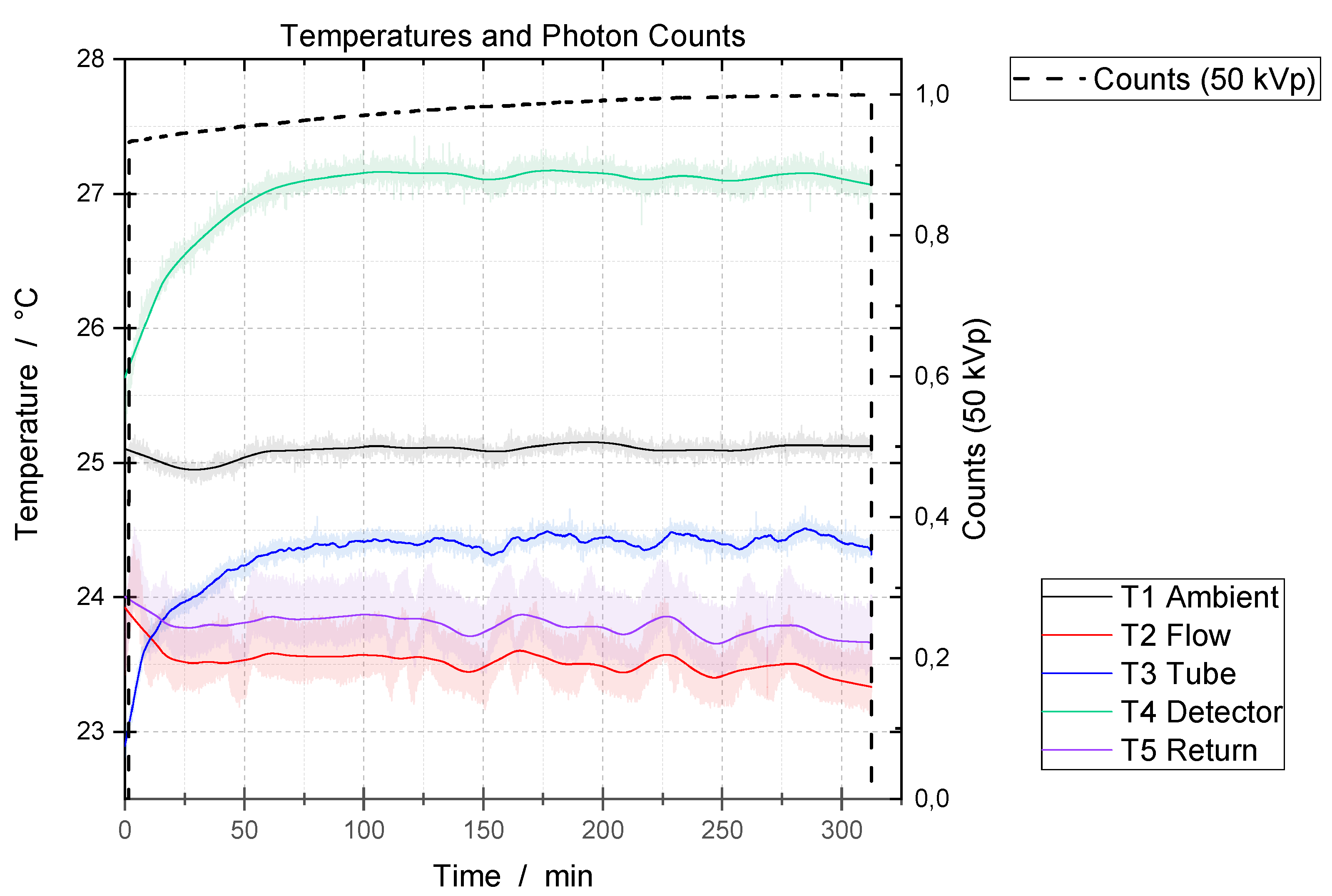 Preprints 119080 g006