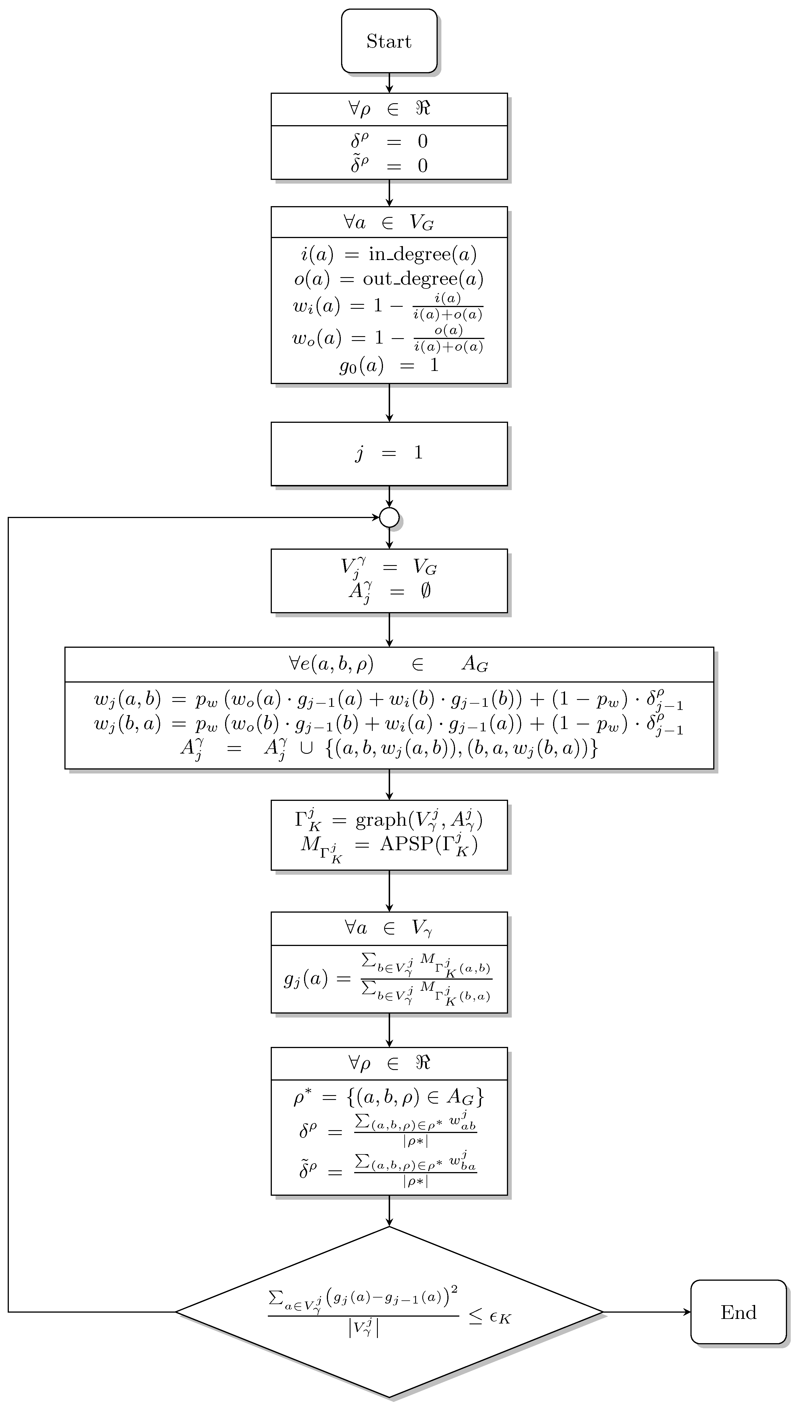 Preprints 80904 g002