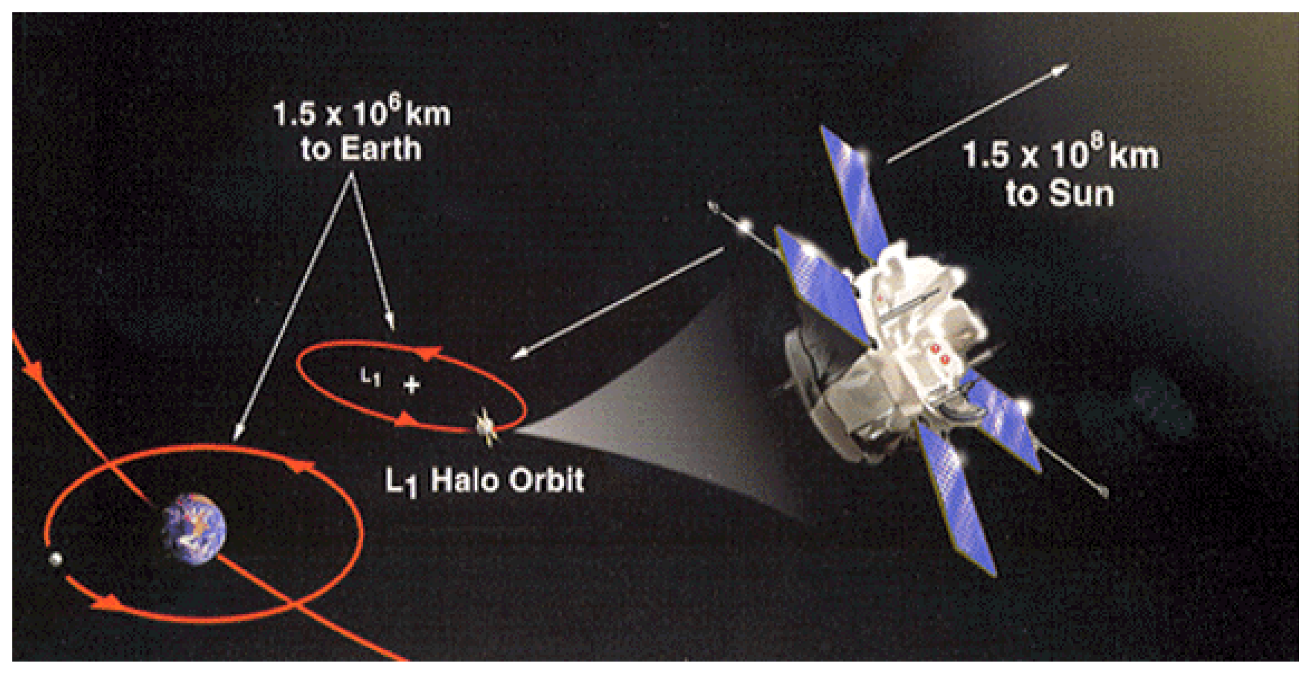 Preprints 94406 g001