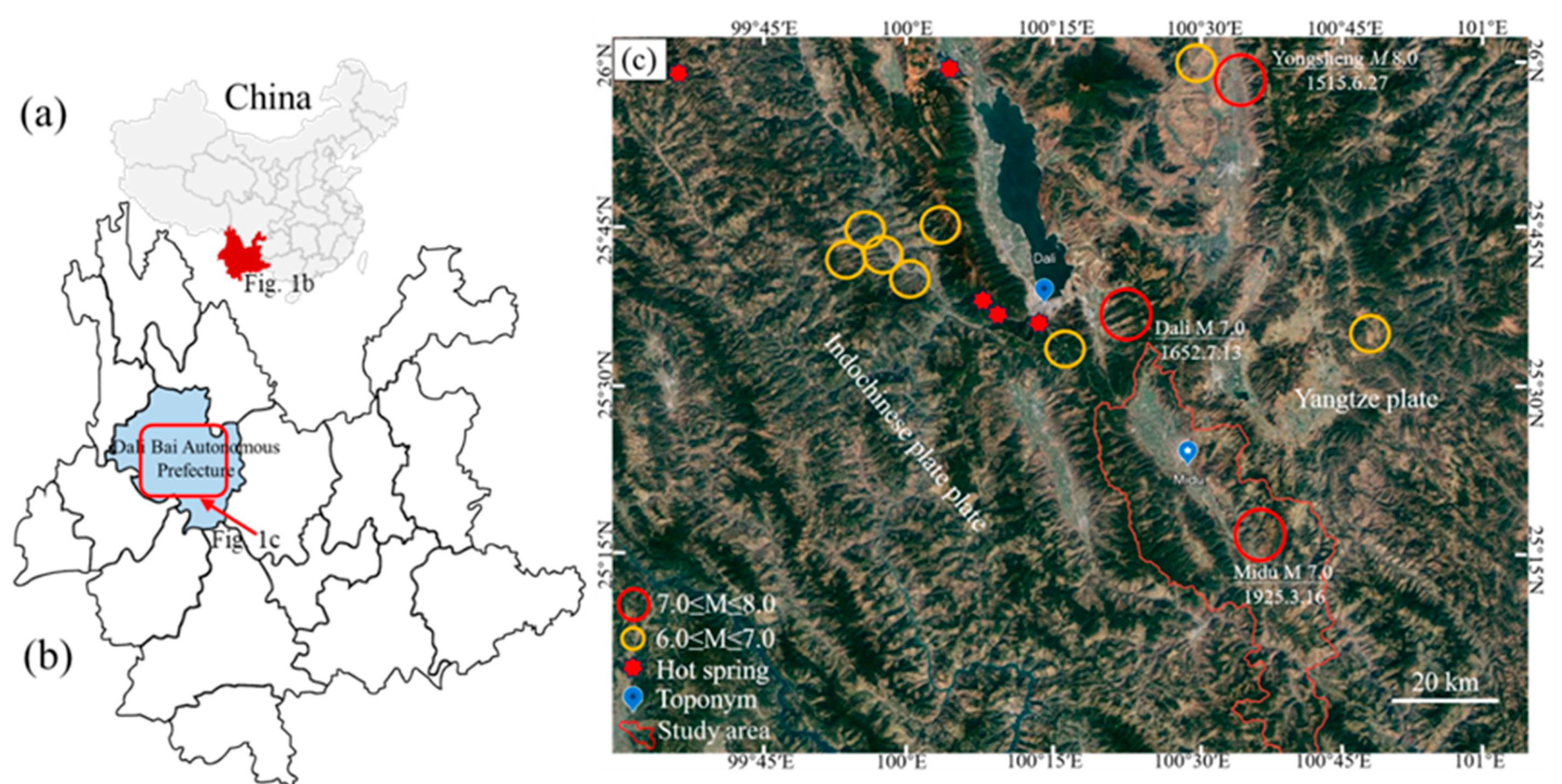 Preprints 112819 g001