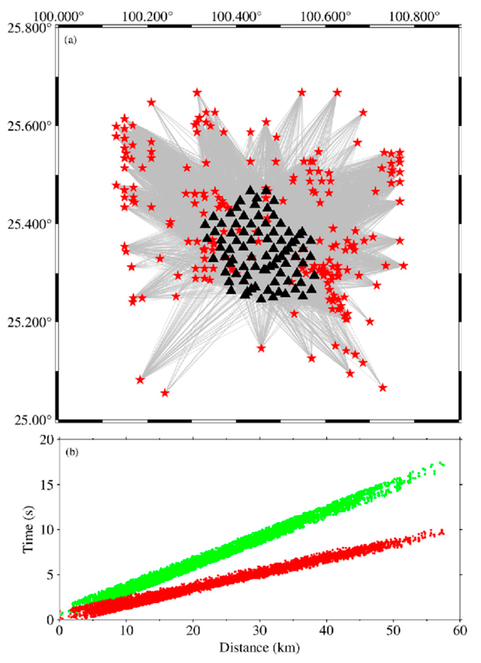 Preprints 112819 g004