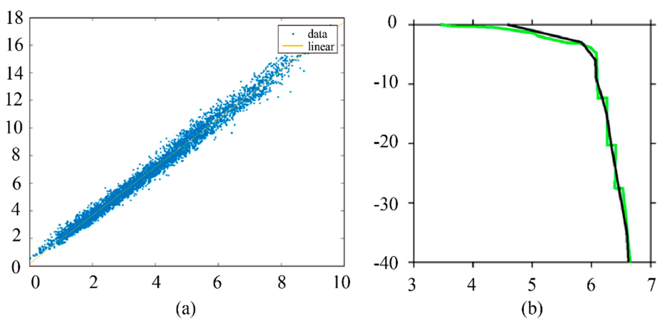 Preprints 112819 g005