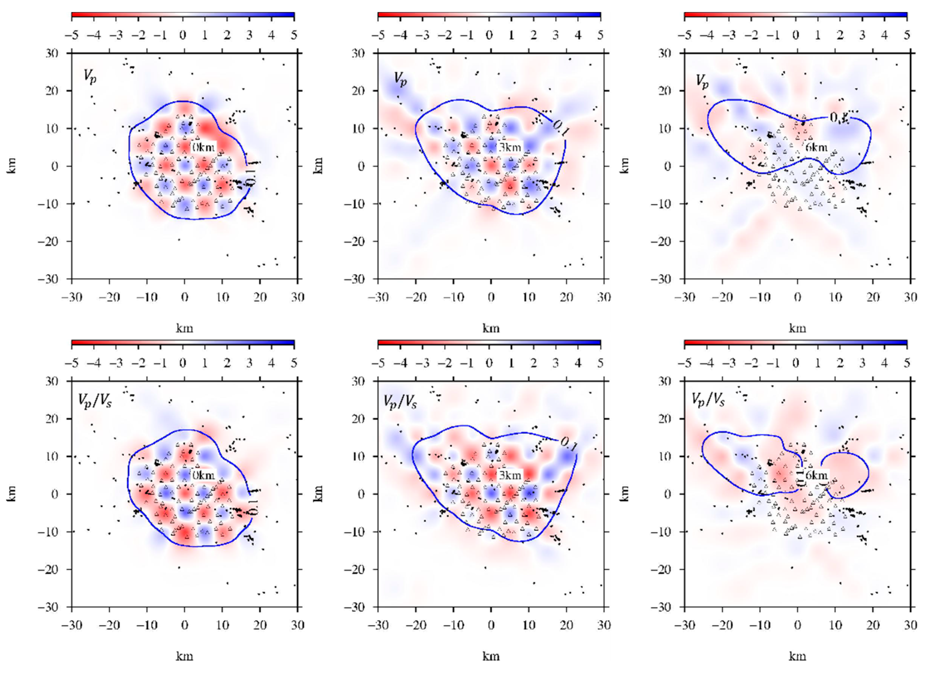 Preprints 112819 g007