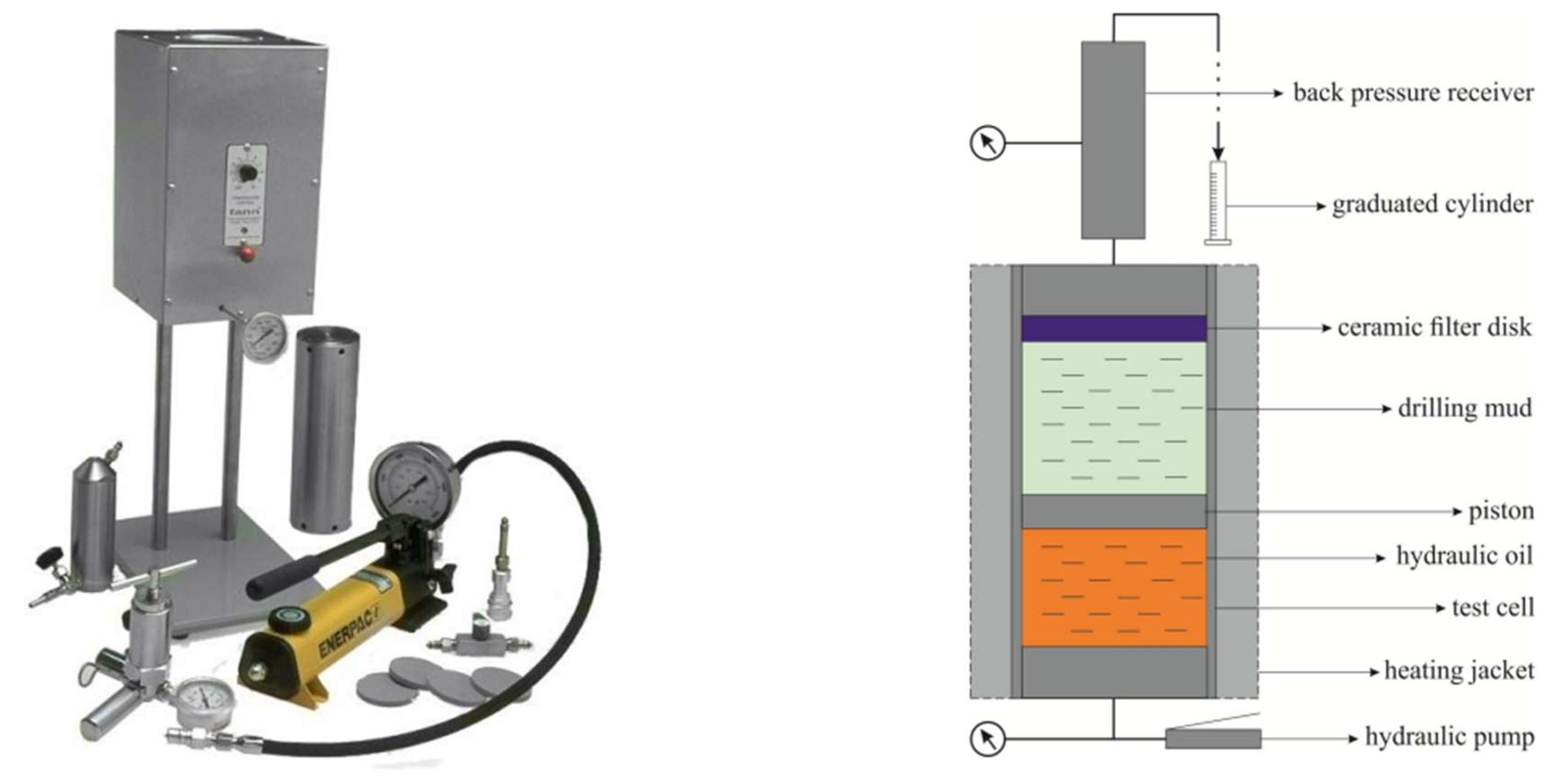 Preprints 110406 g004