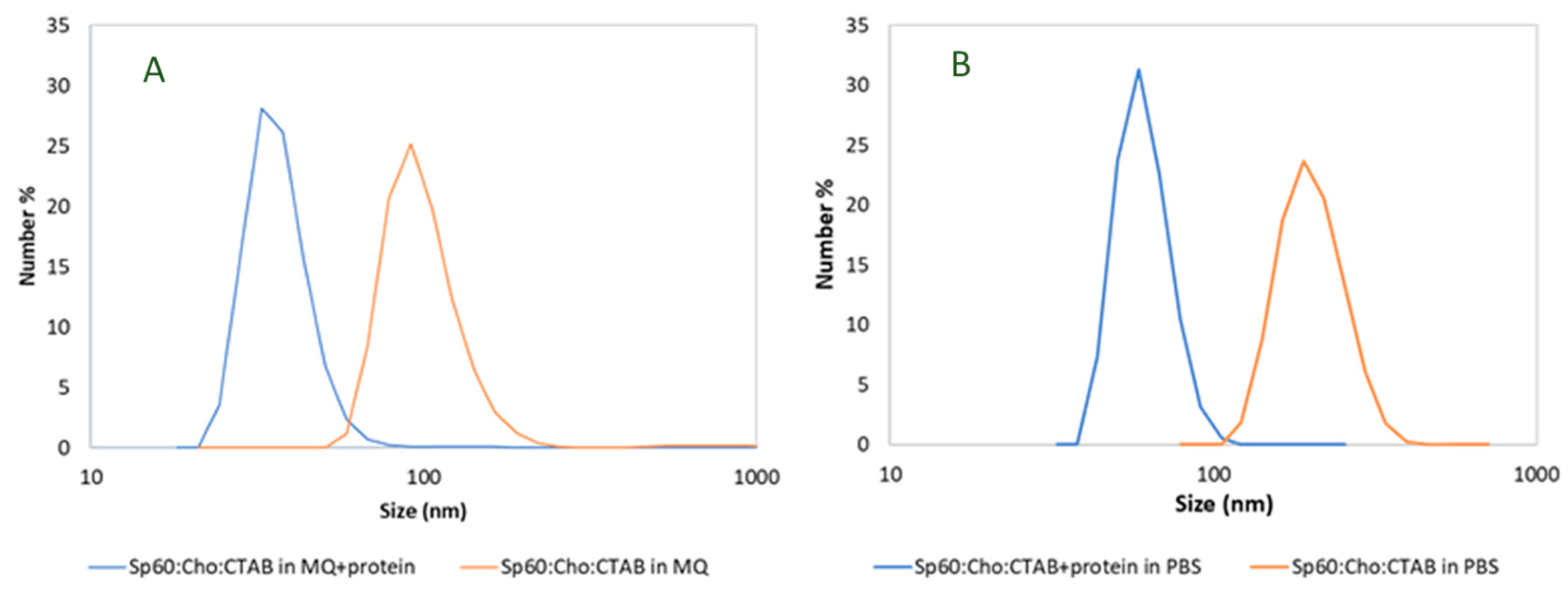 Preprints 89749 g001