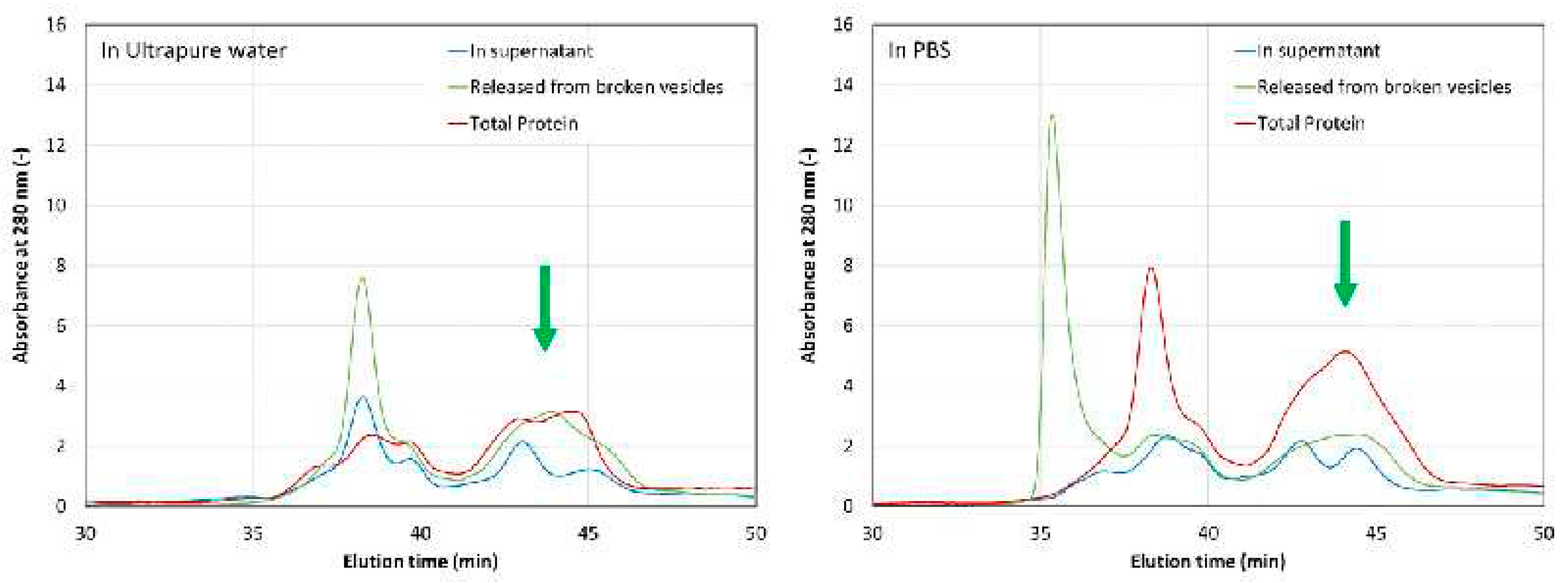 Preprints 89749 g004