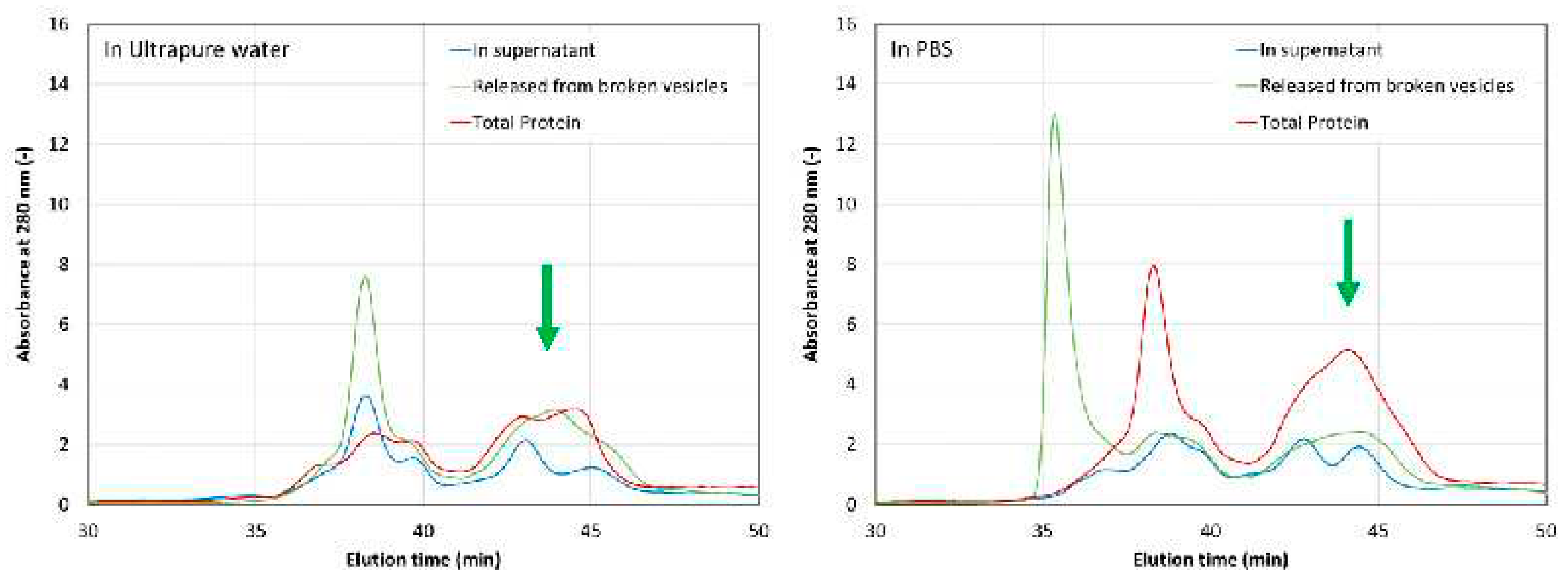 Preprints 89749 g005