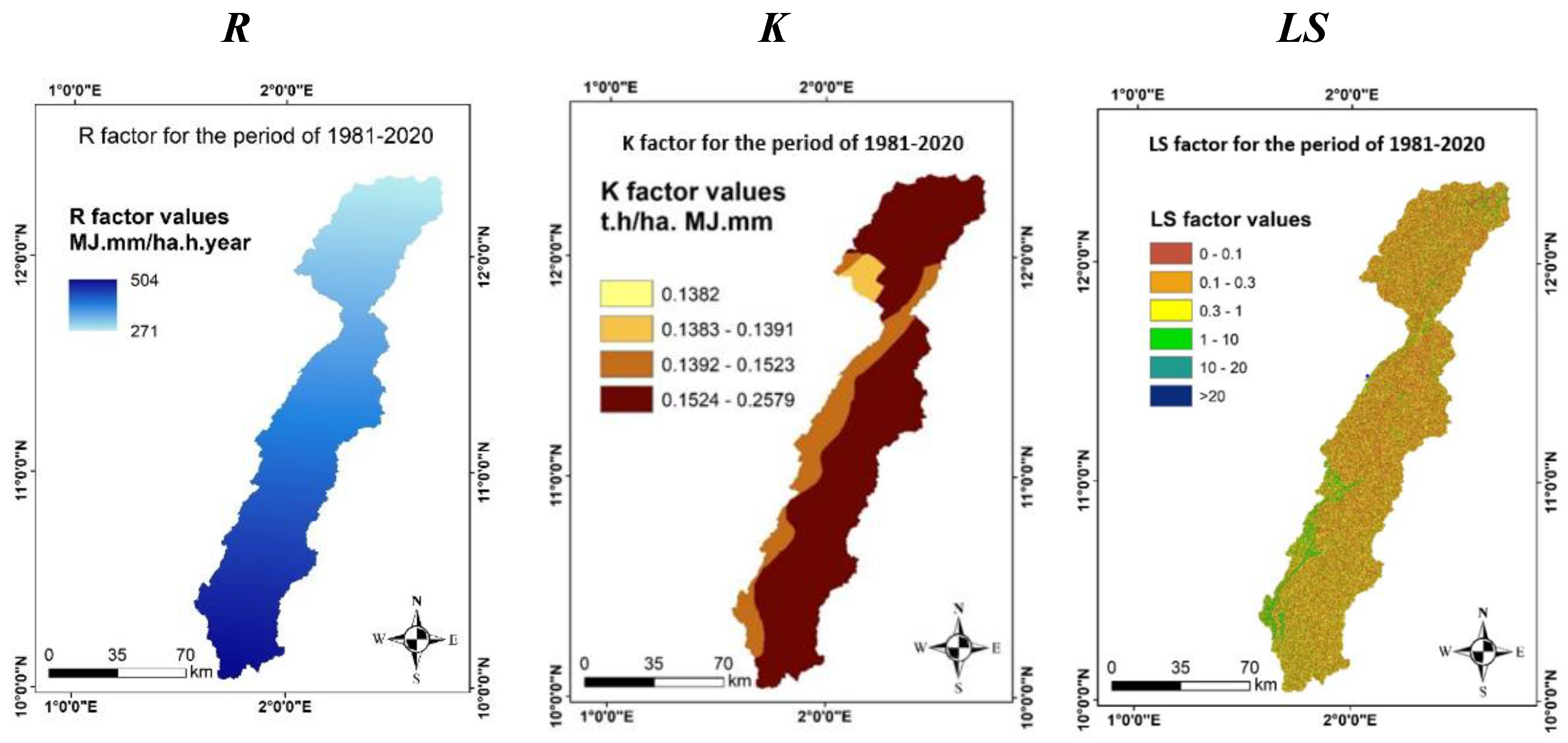 Preprints 119202 g003a