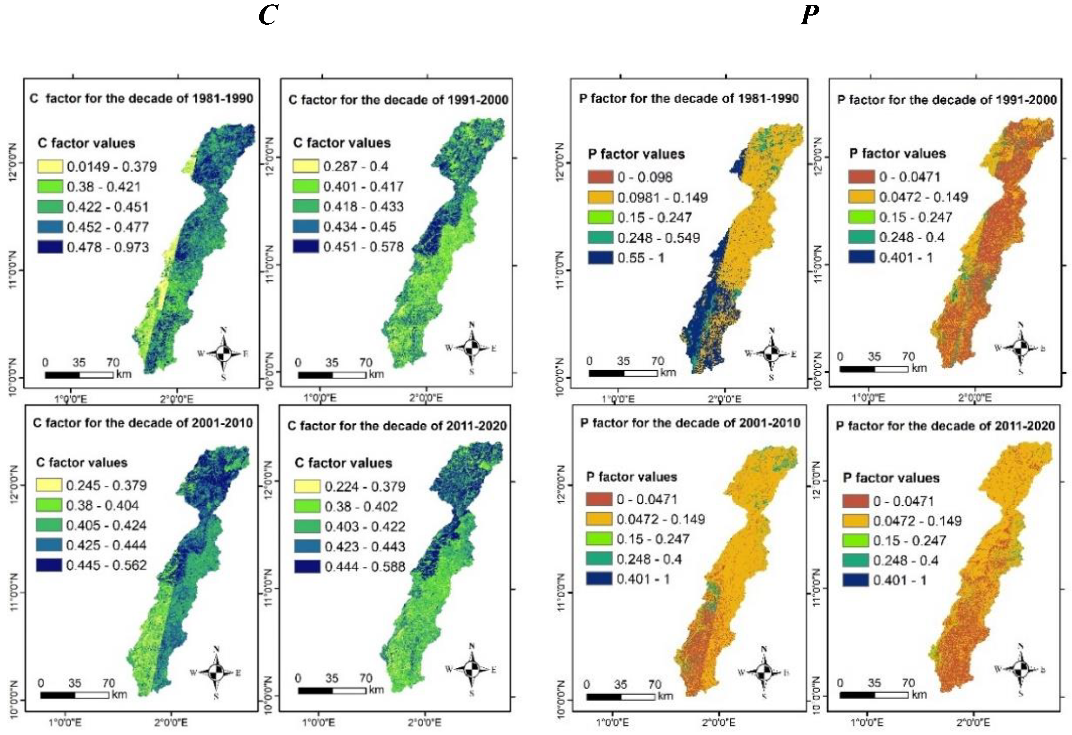 Preprints 119202 g003b