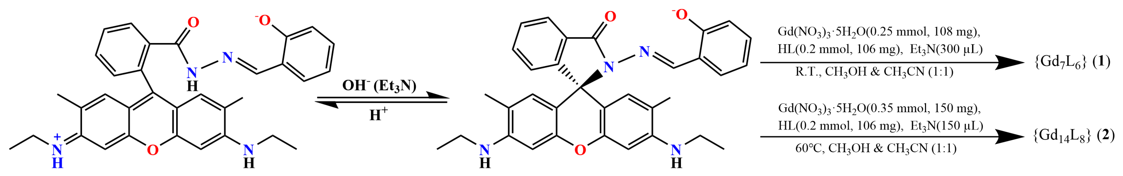 Preprints 95133 g001