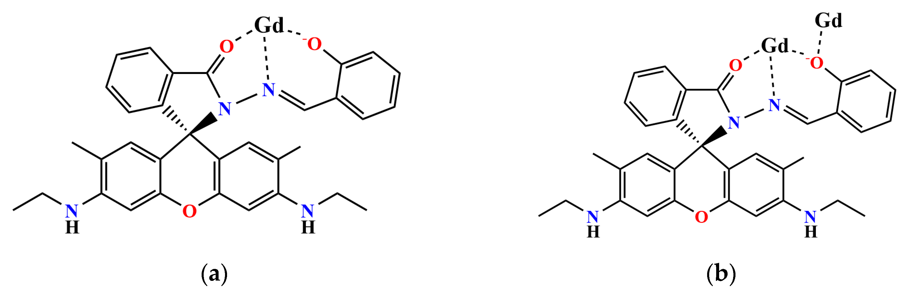 Preprints 95133 g003