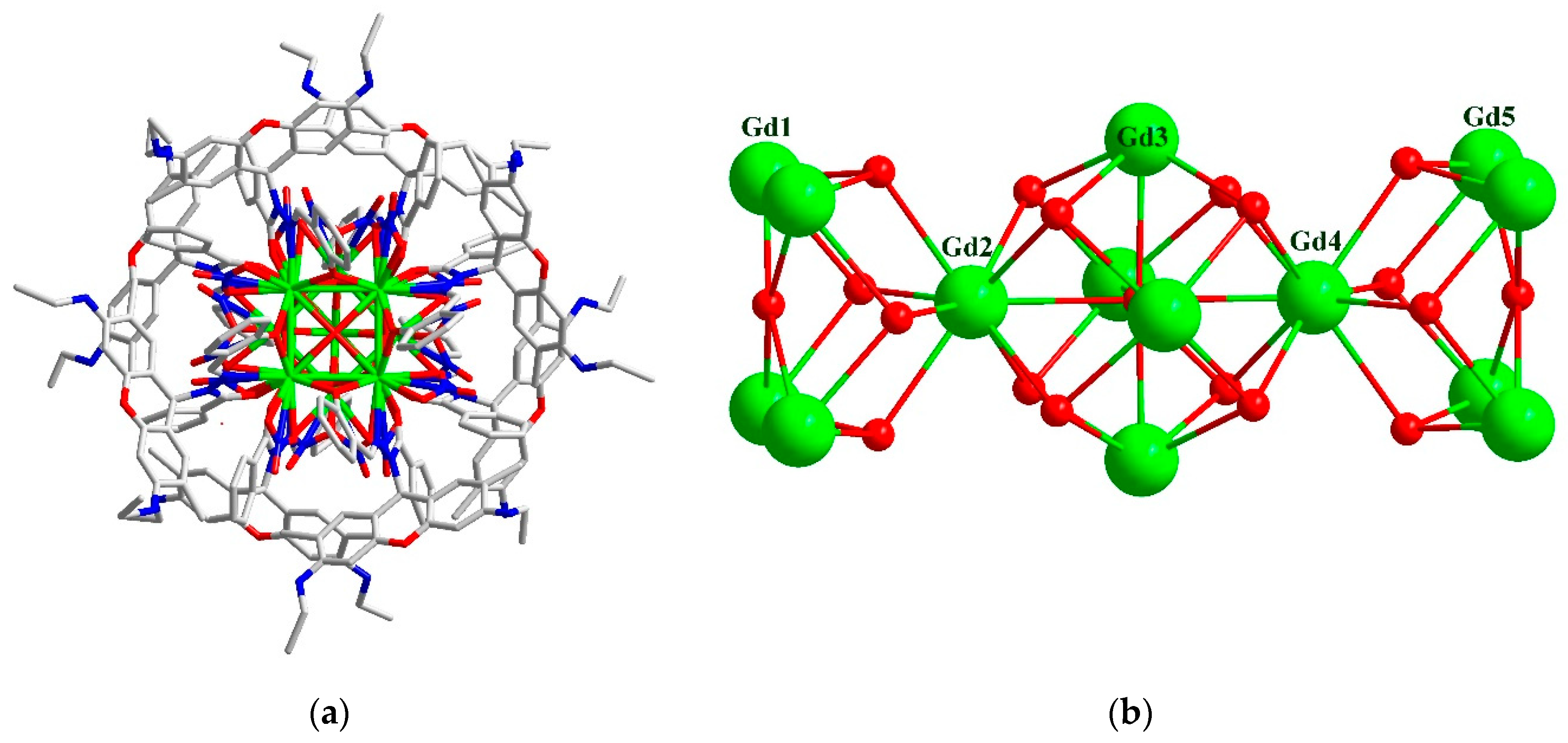 Preprints 95133 g004