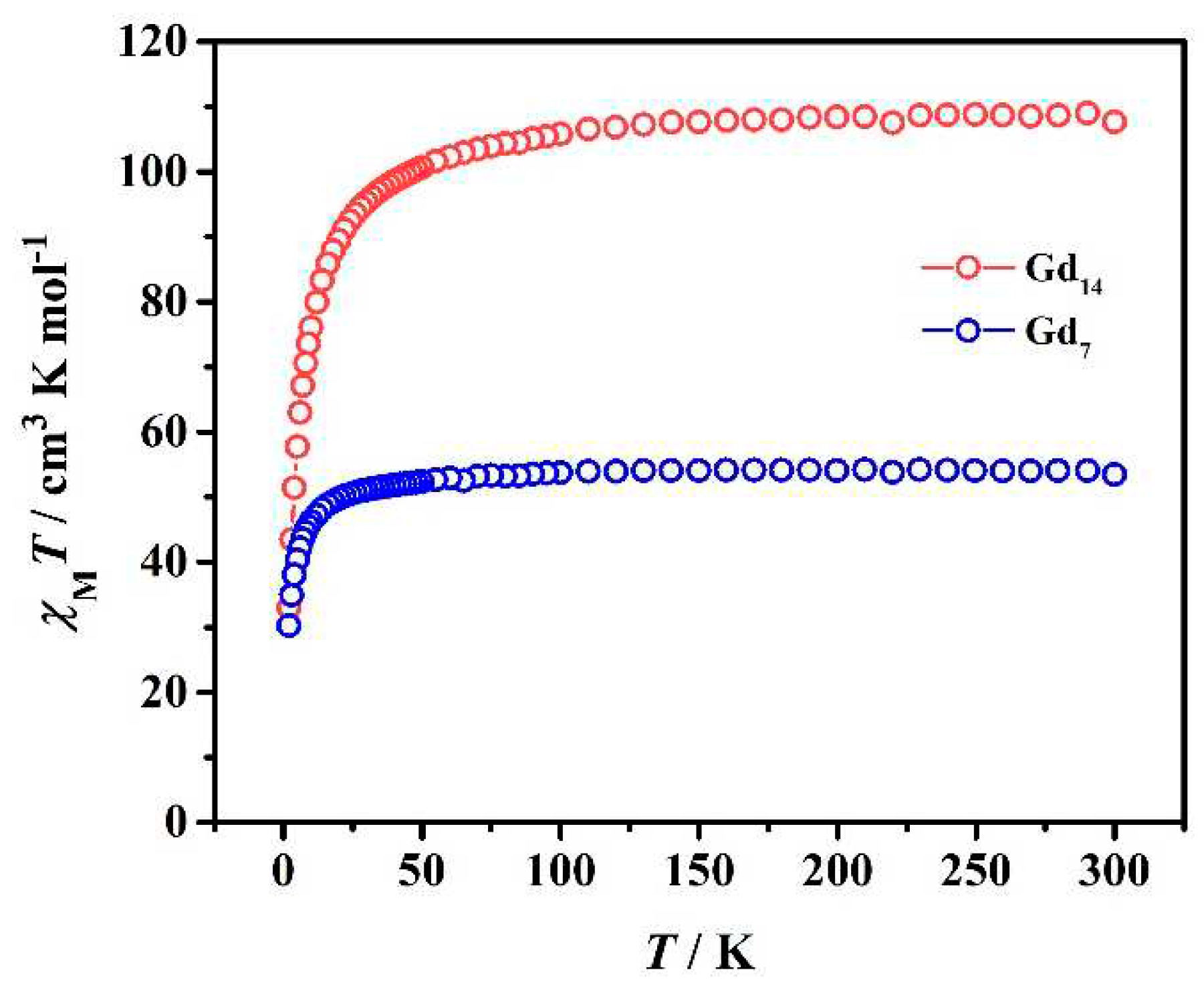 Preprints 95133 g005