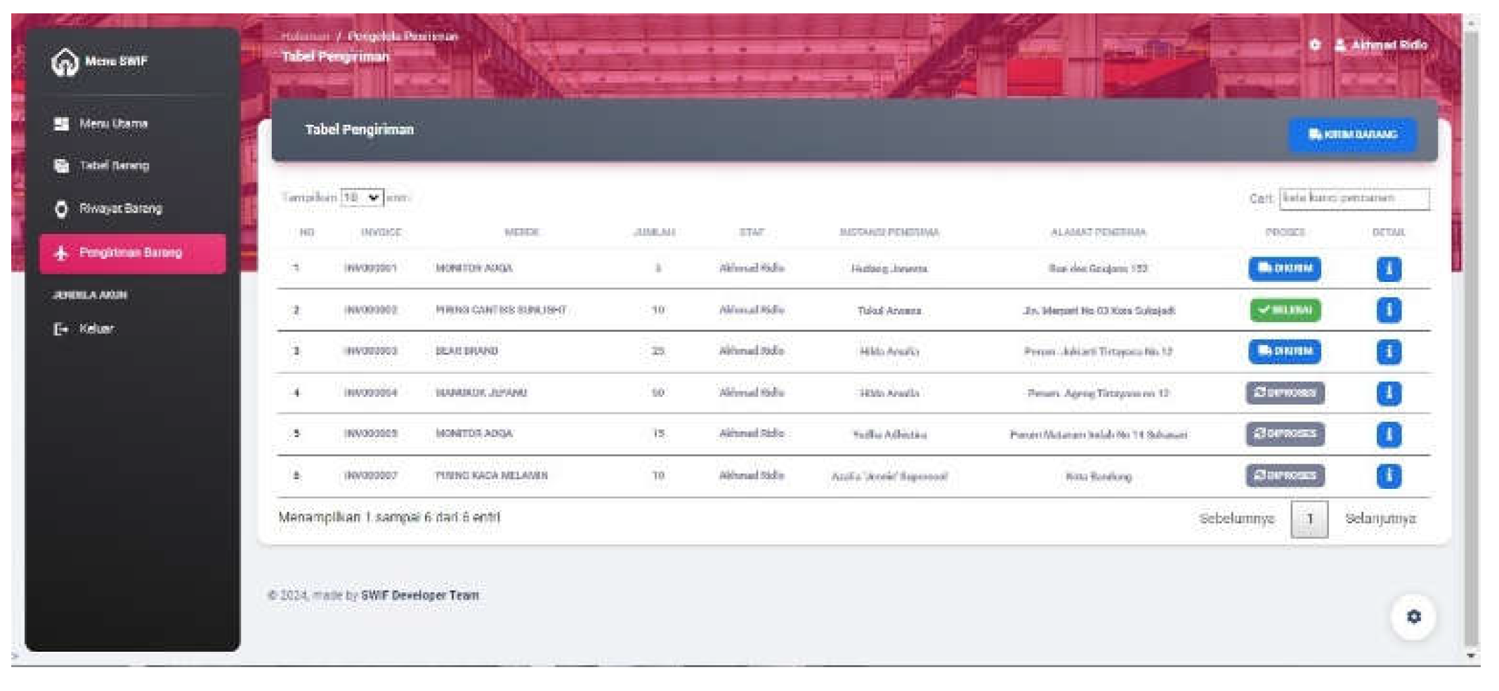 Preprints 110695 g013