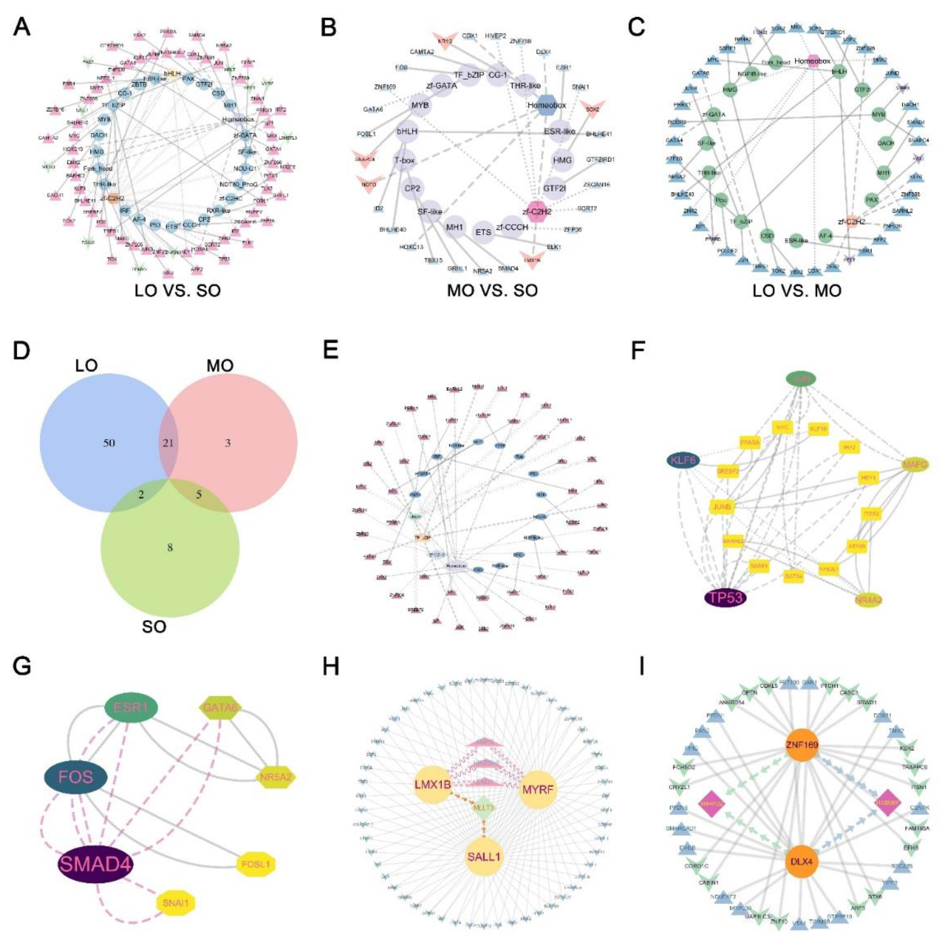 Preprints 89398 g007