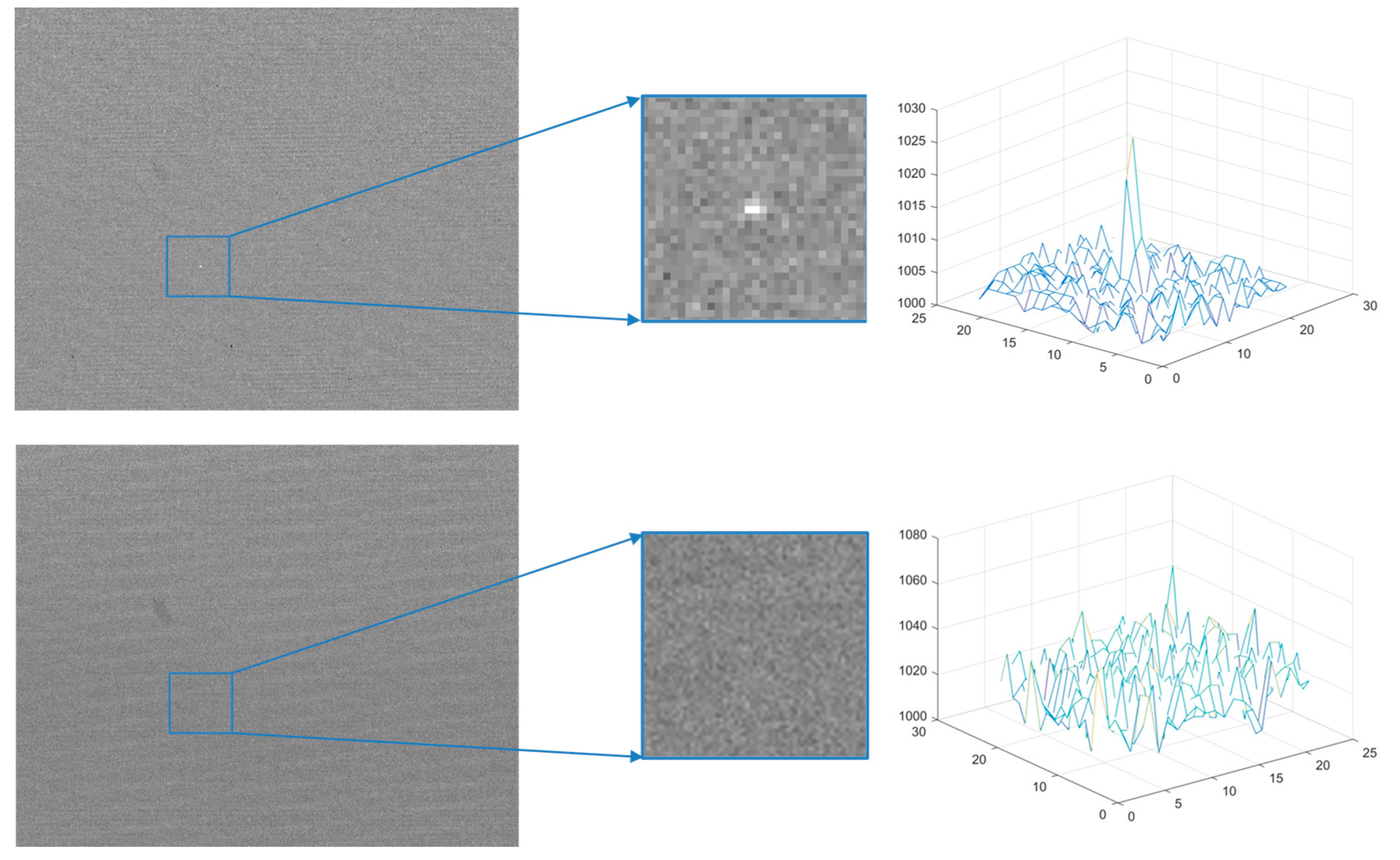 Preprints 107268 g001