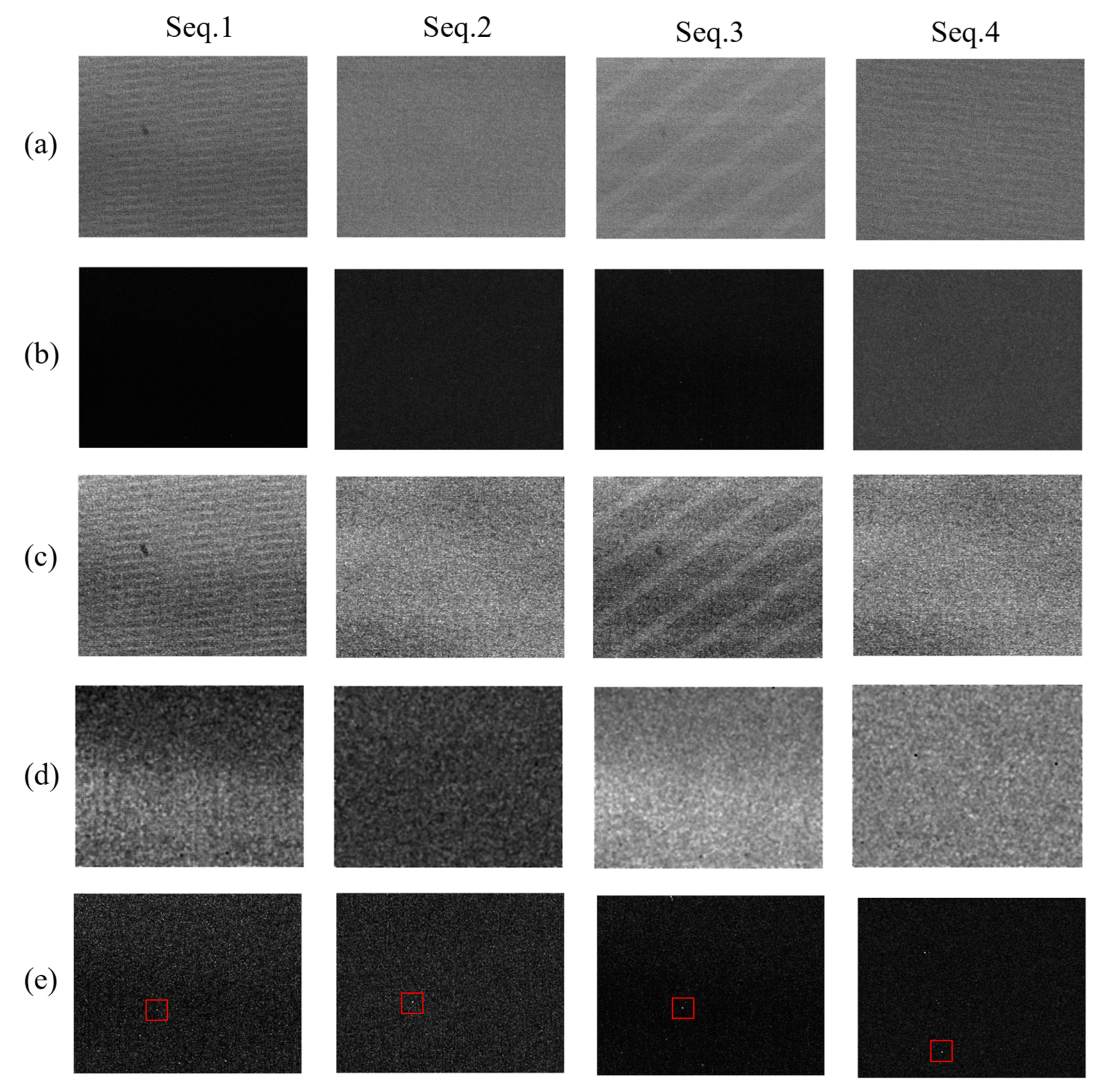 Preprints 107268 g015