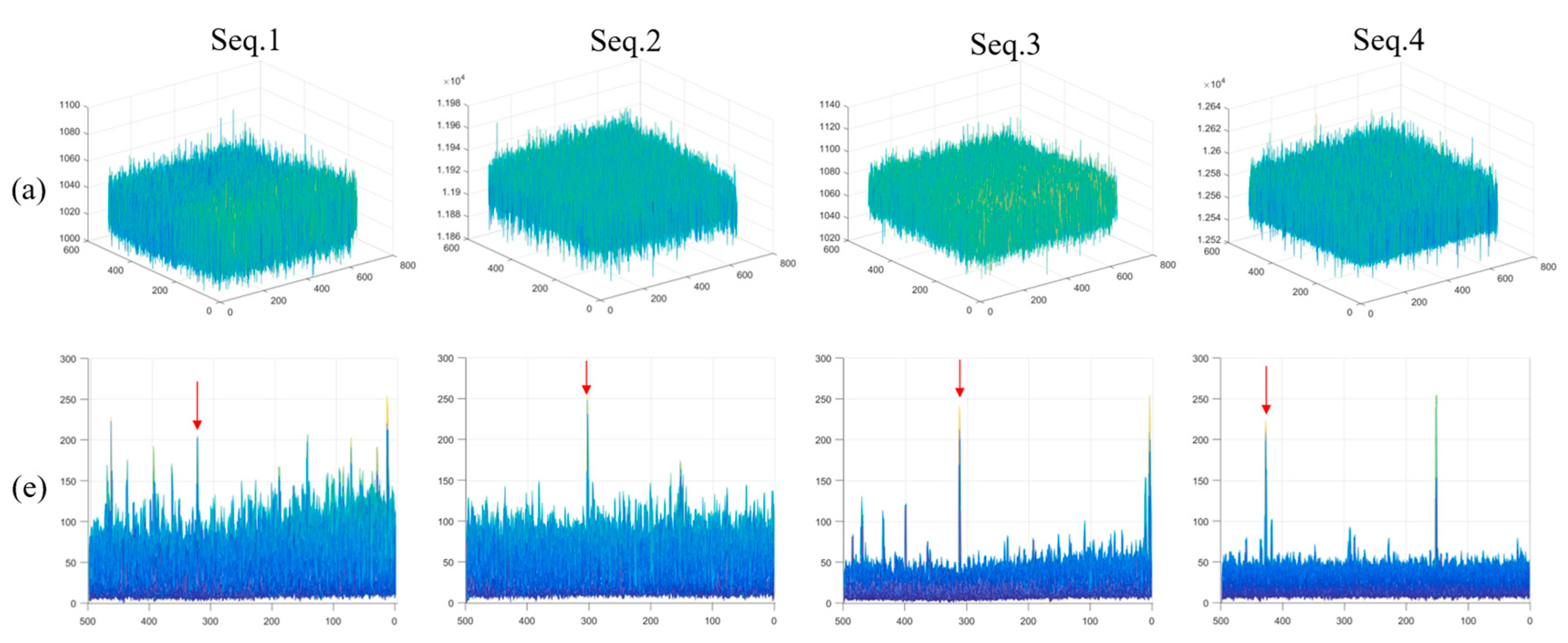 Preprints 107268 g016