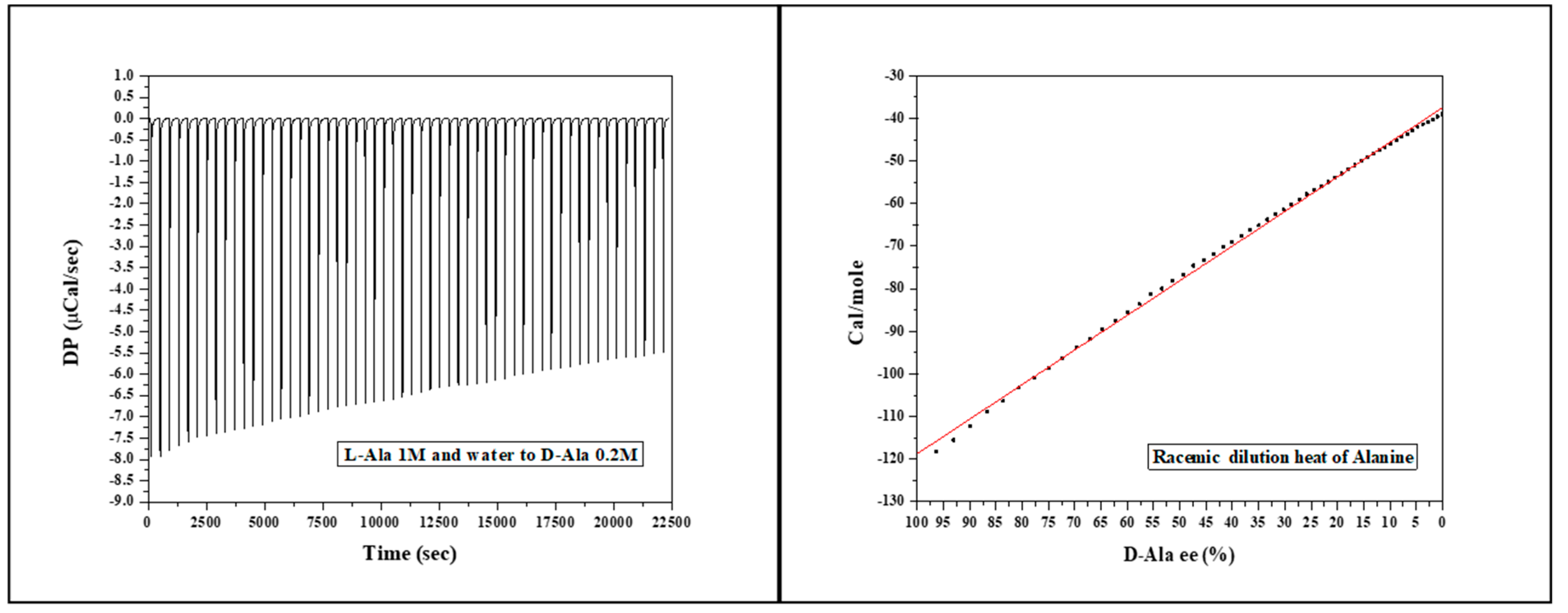 Preprints 77579 g001