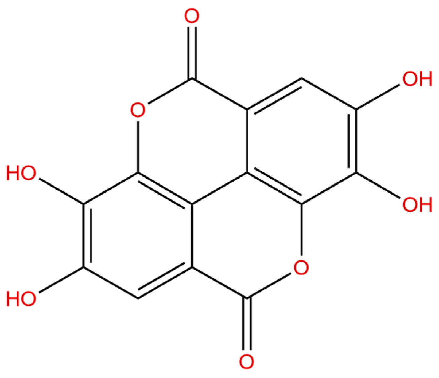 Preprints 86634 g001