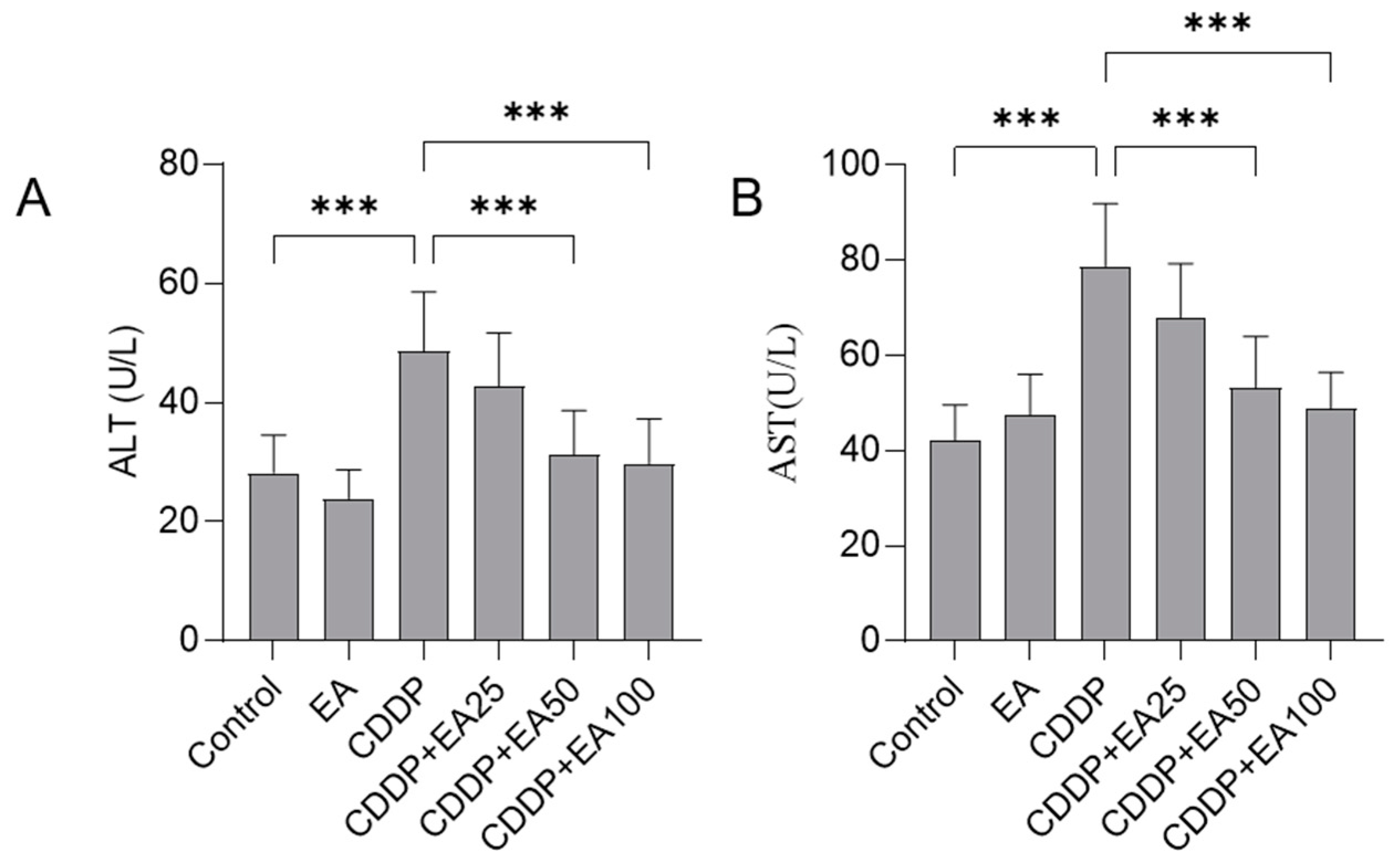 Preprints 86634 g002