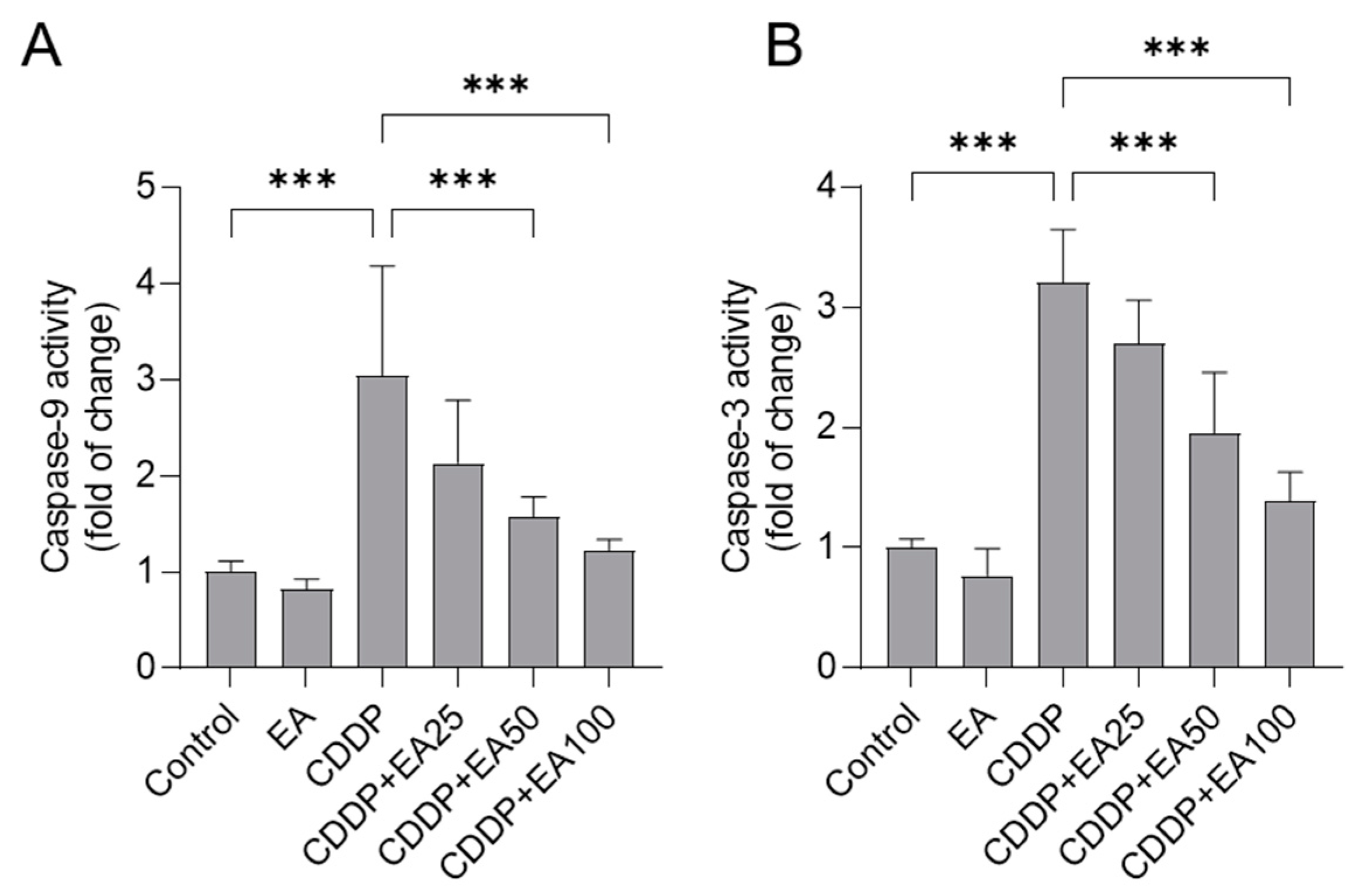 Preprints 86634 g006