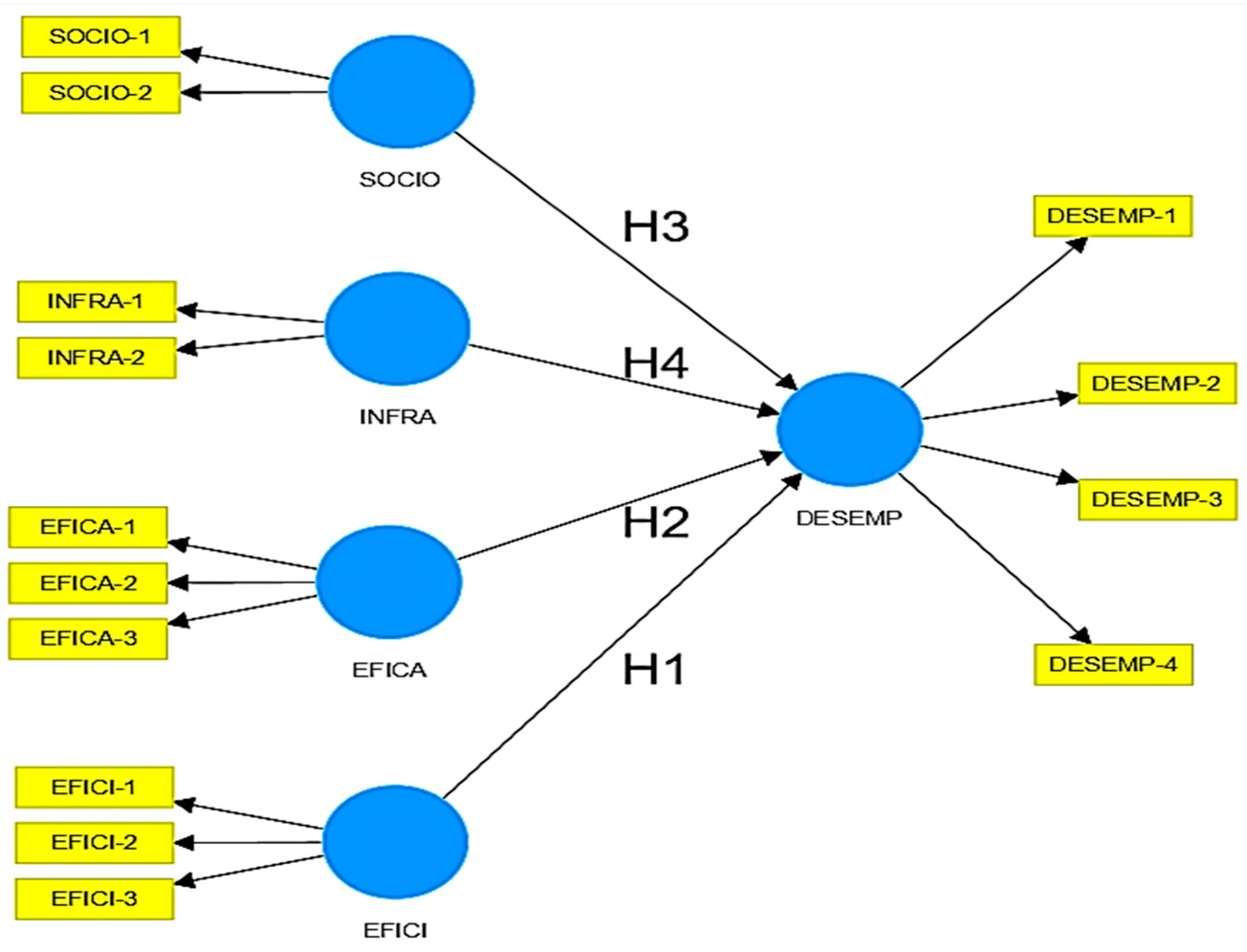 Preprints 92989 g003