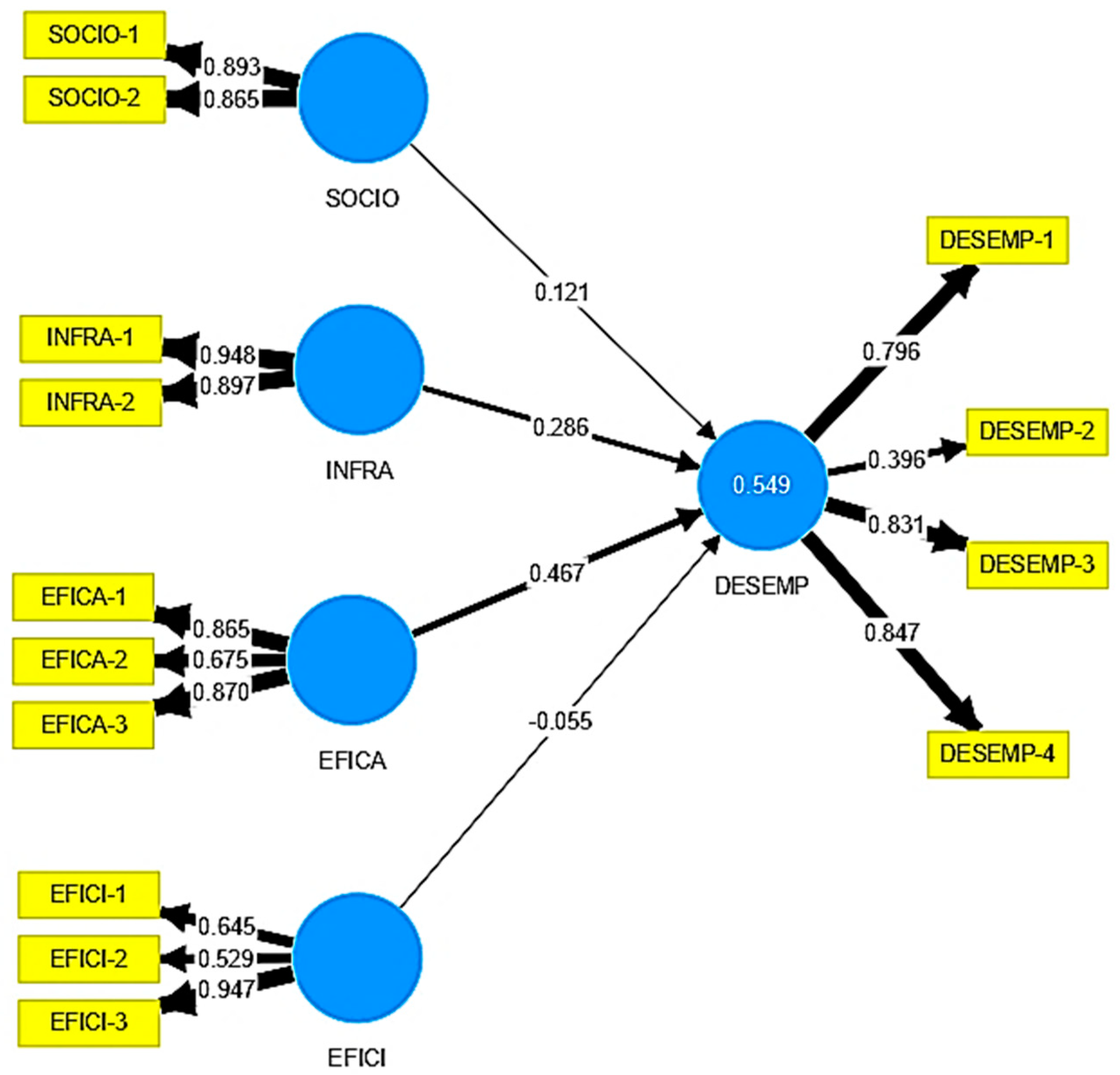 Preprints 92989 g004