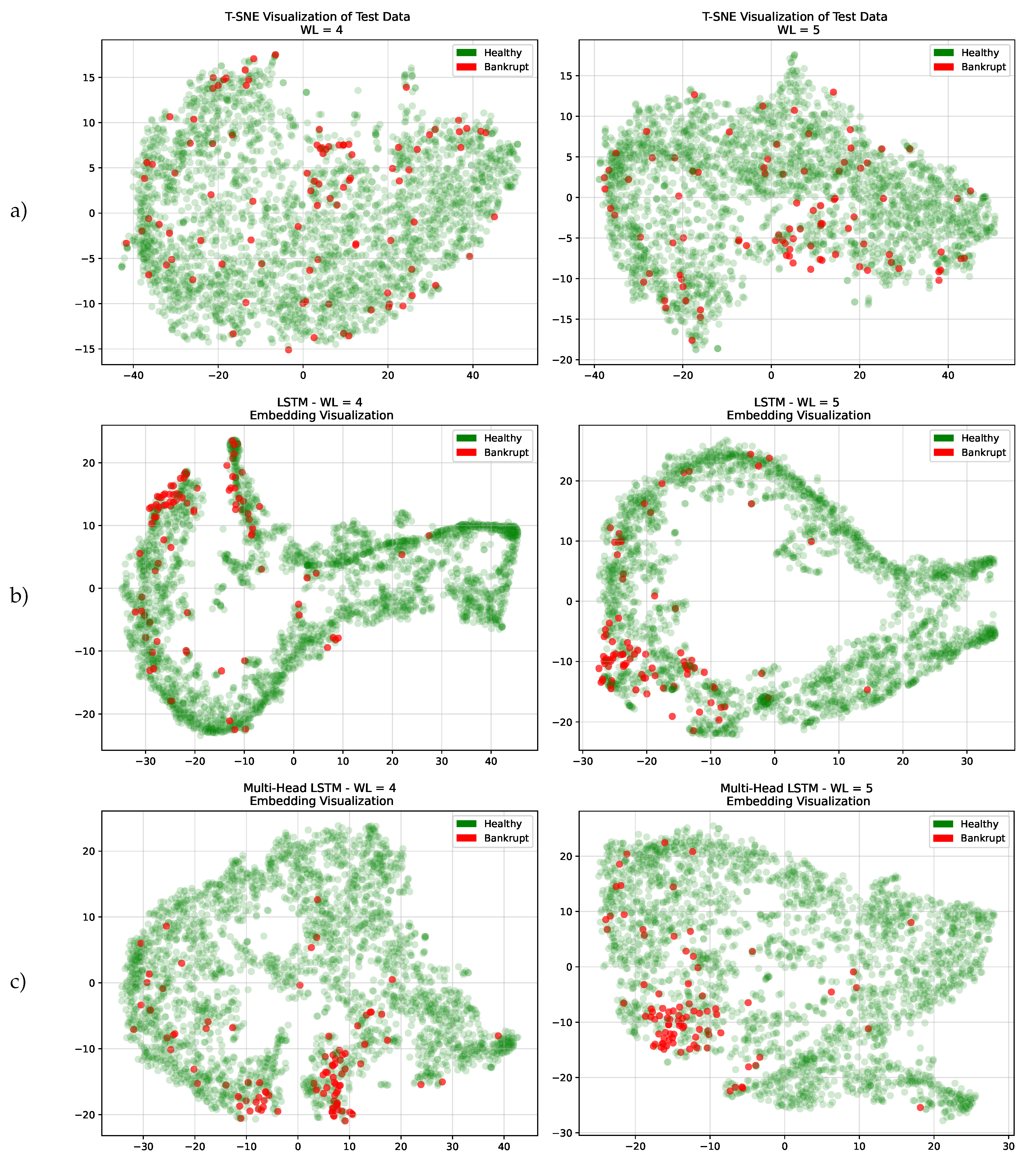 Preprints 96525 g010