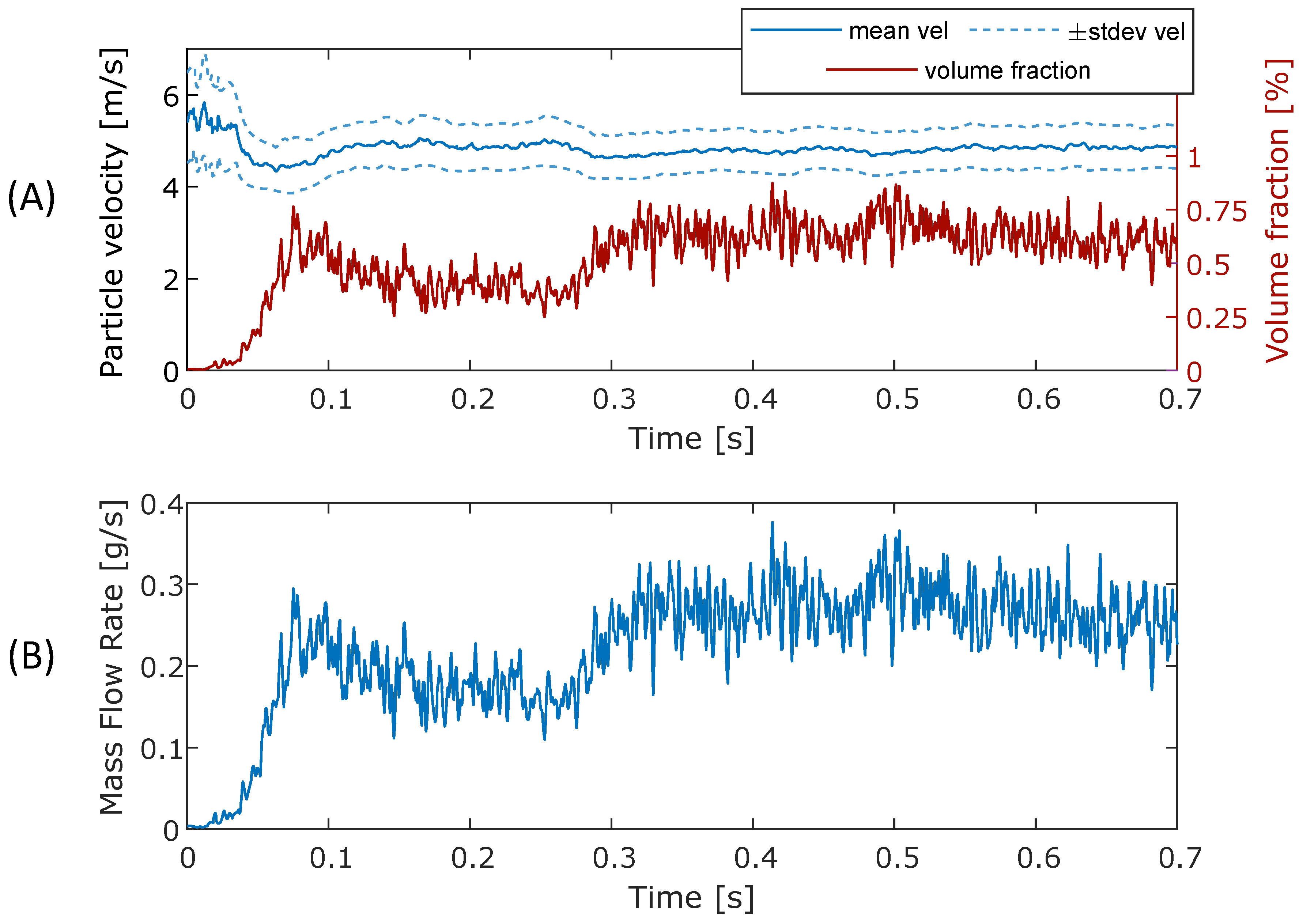 Preprints 114337 g012