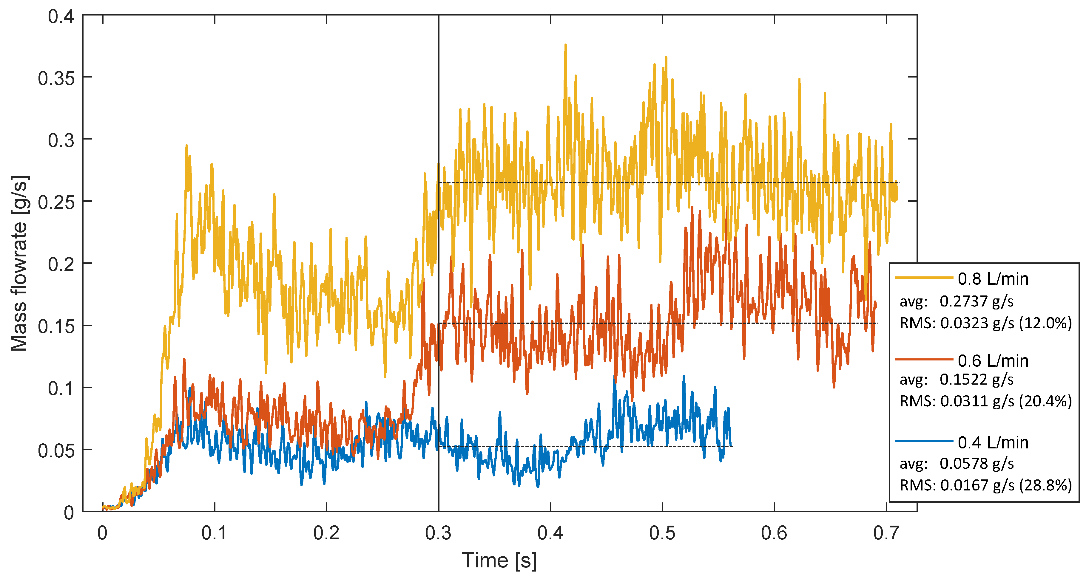 Preprints 114337 g013