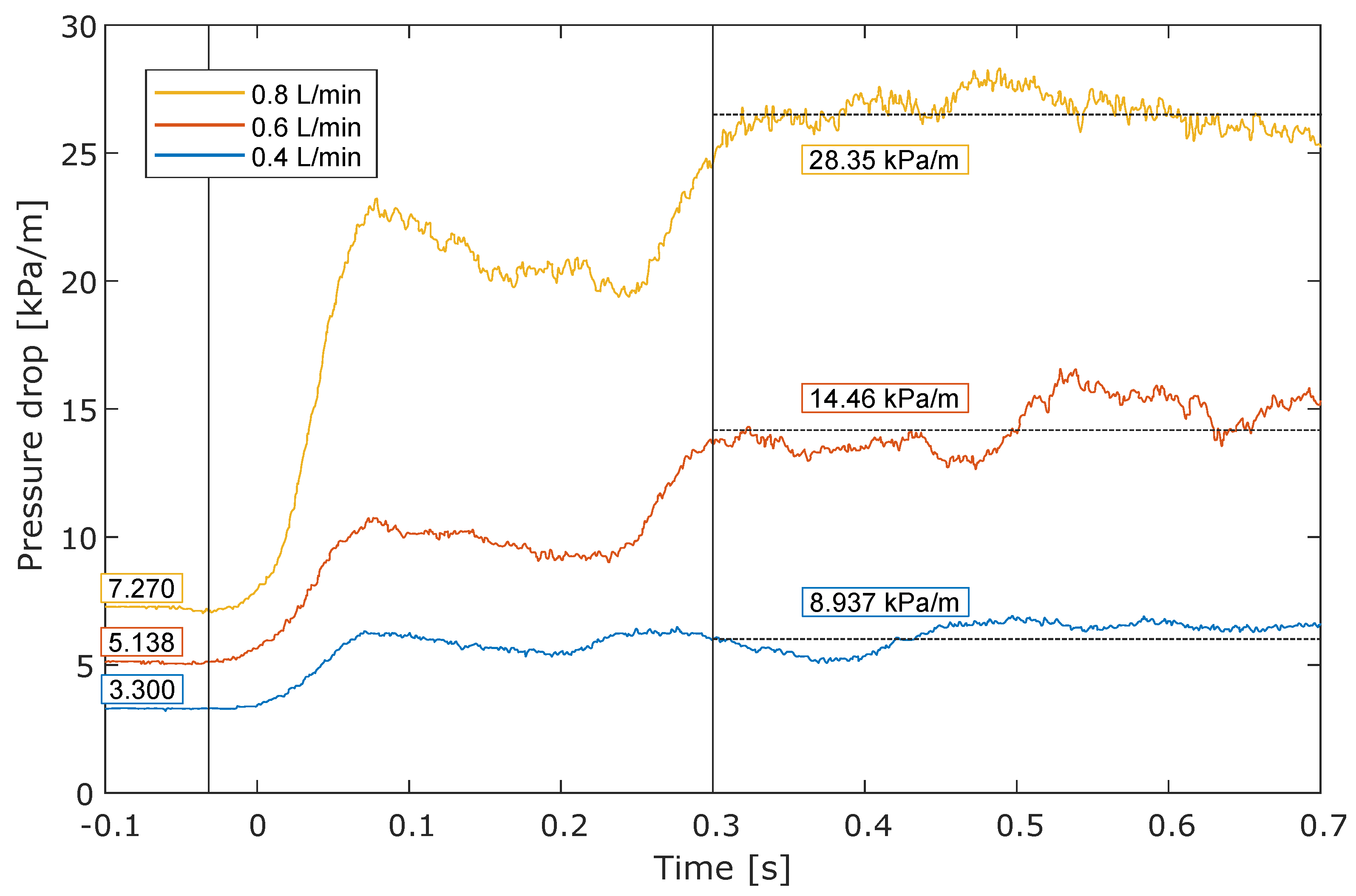 Preprints 114337 g016