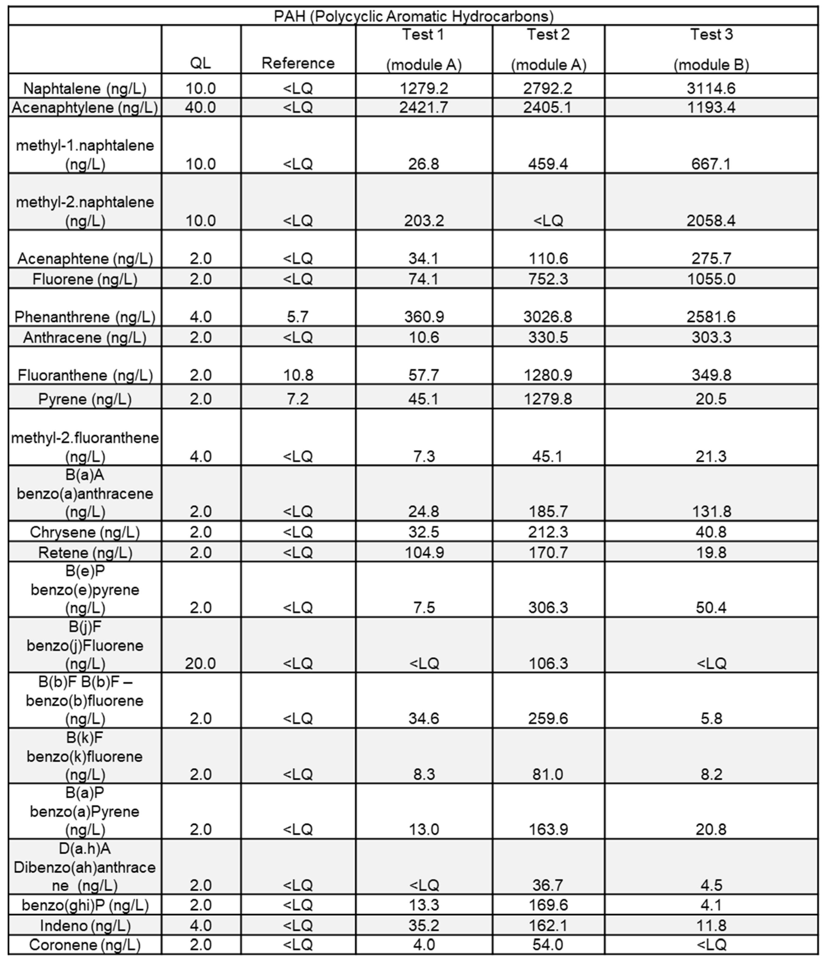 Preprints 102075 i002