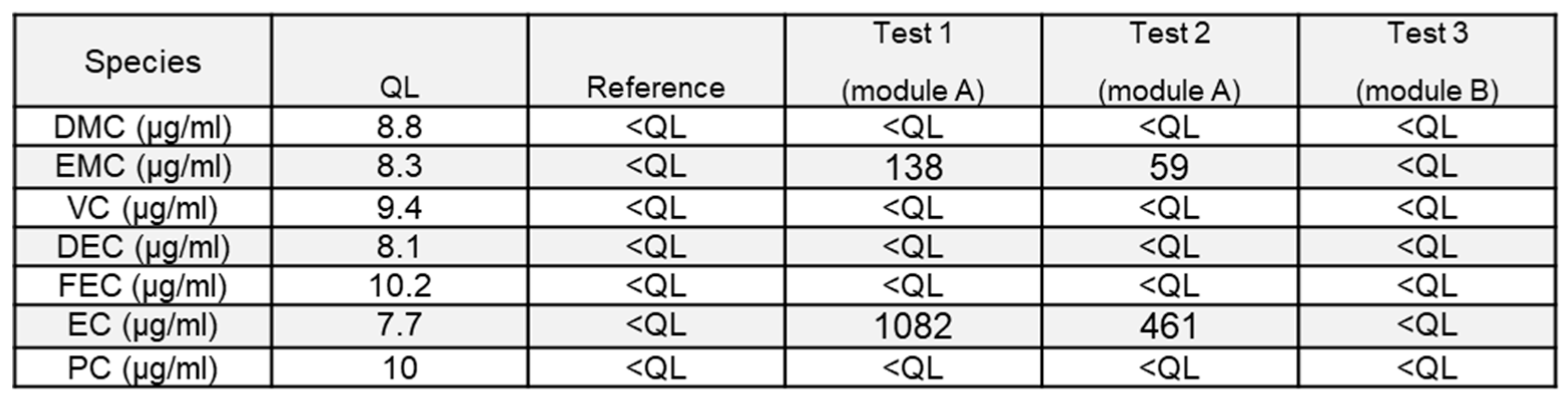 Preprints 102075 i003