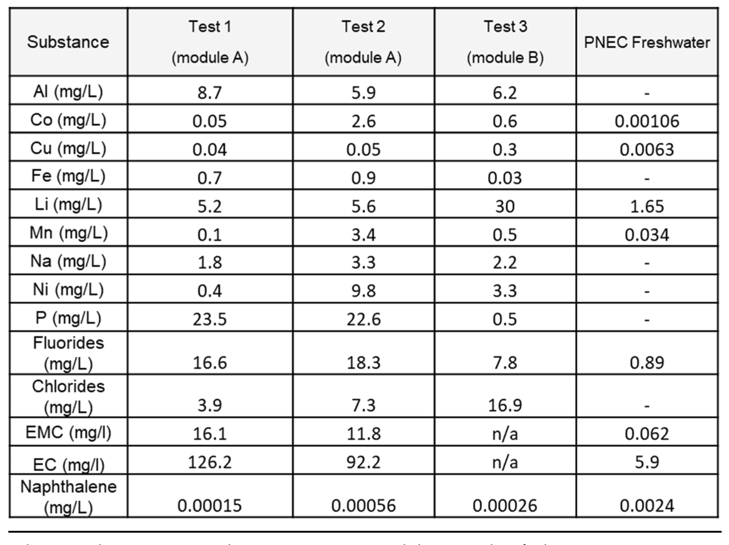 Preprints 102075 i005