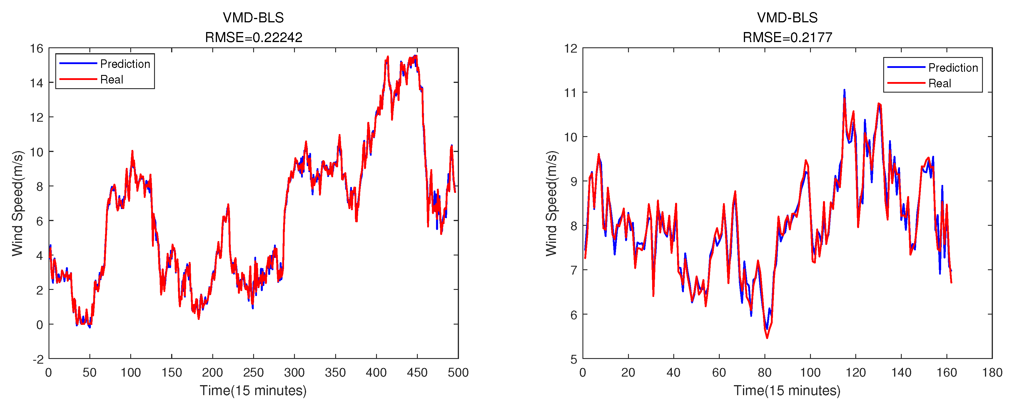 Preprints 71621 g009