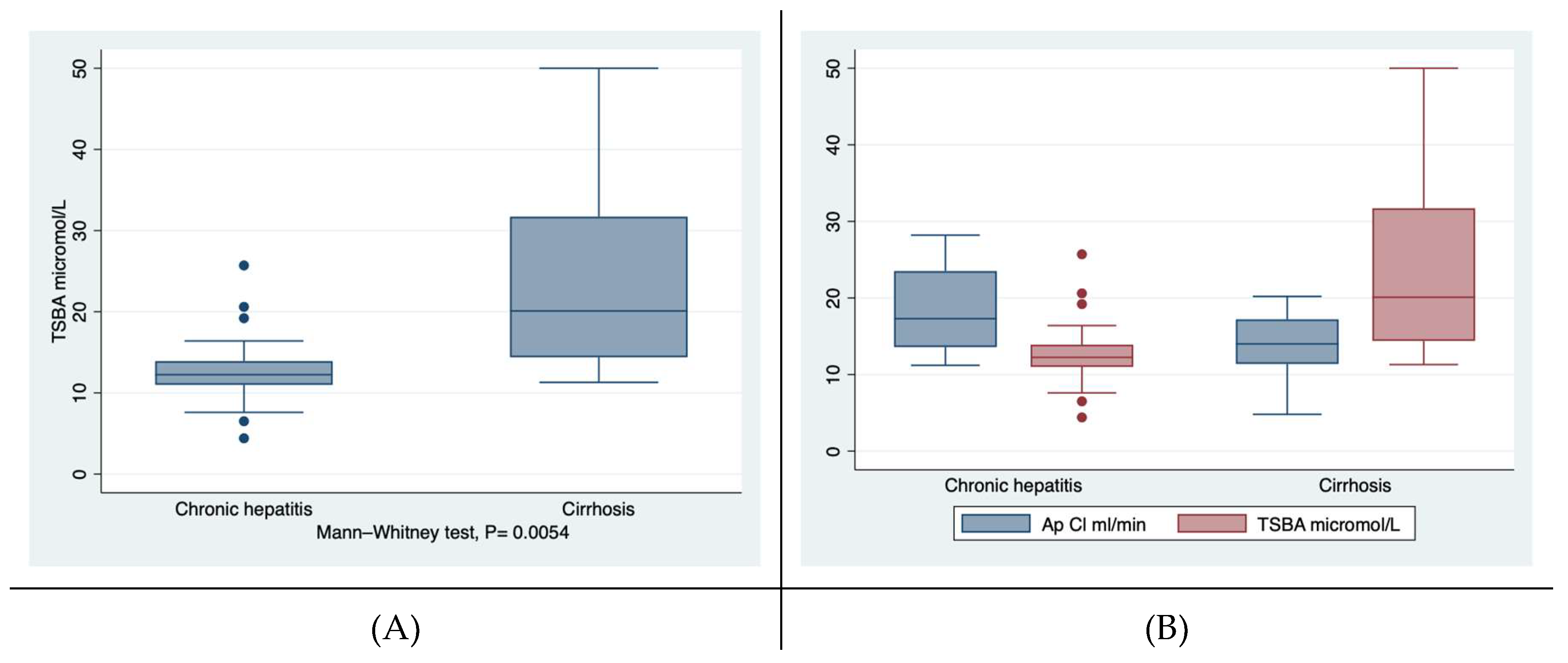 Preprints 86334 g001