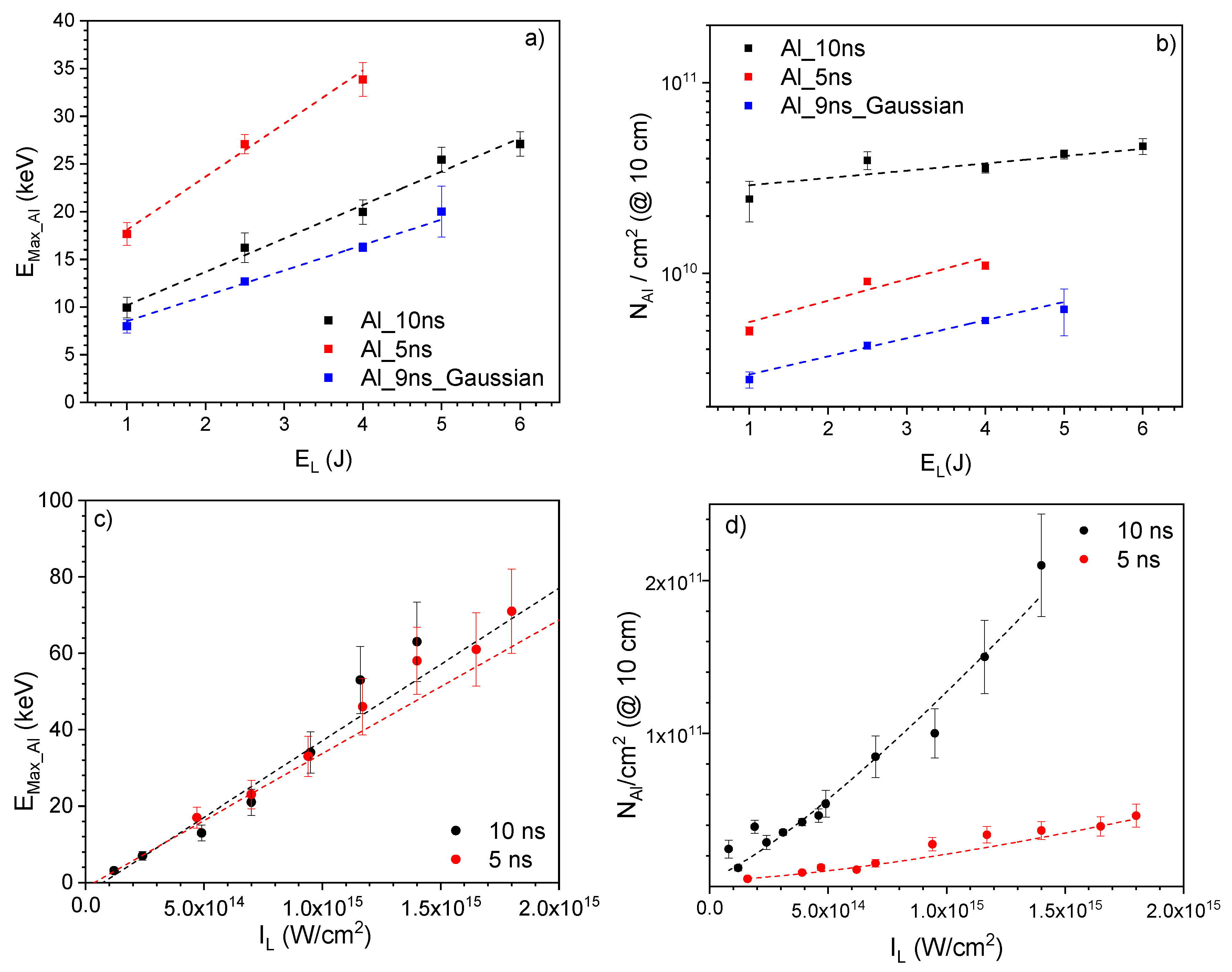 Preprints 80203 g004