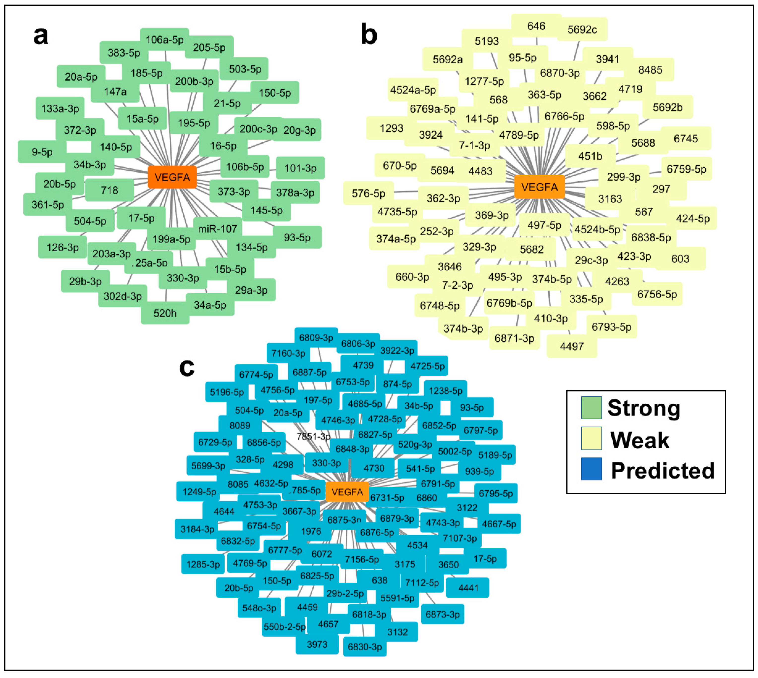 Preprints 84747 g001