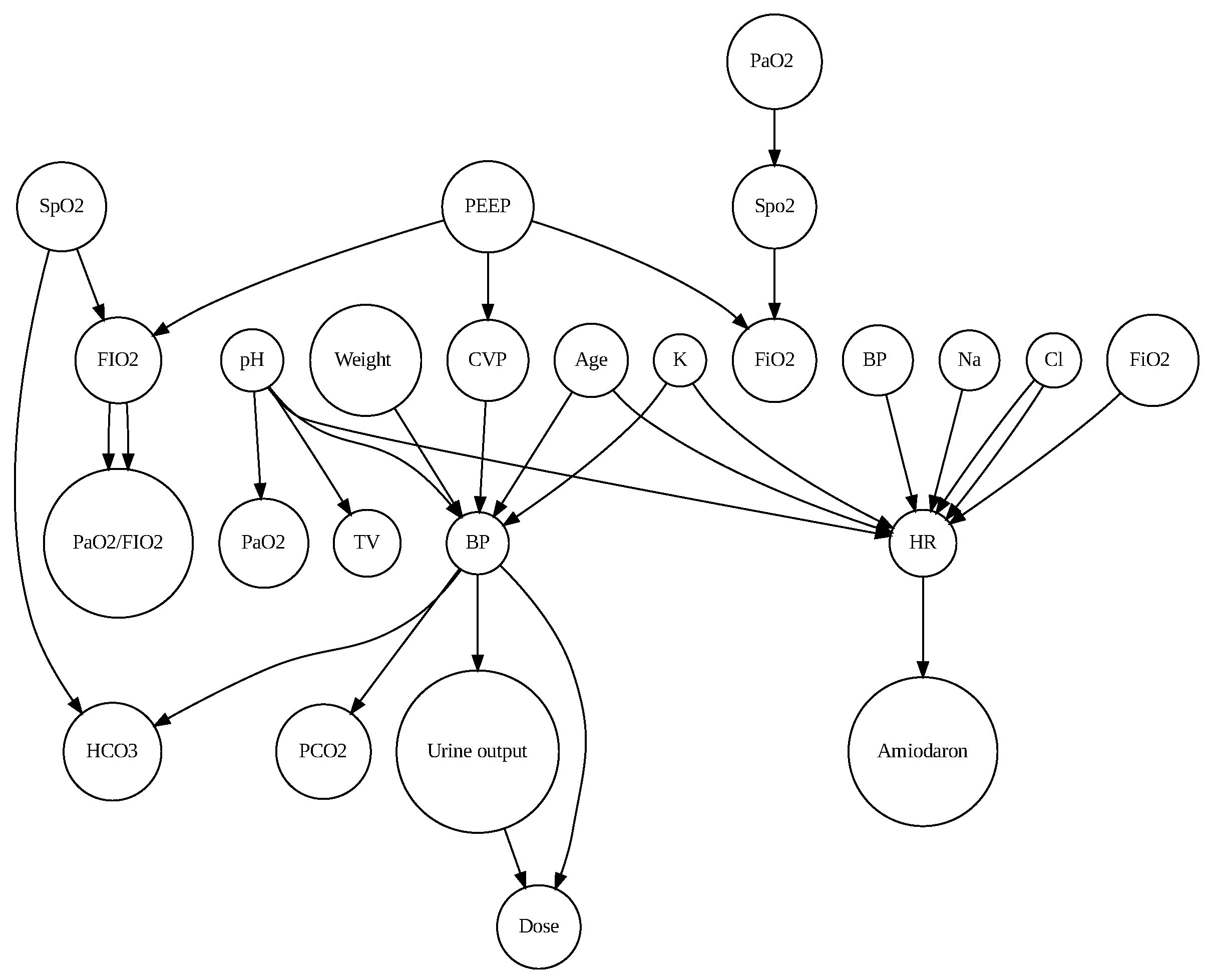 Preprints 111714 g001