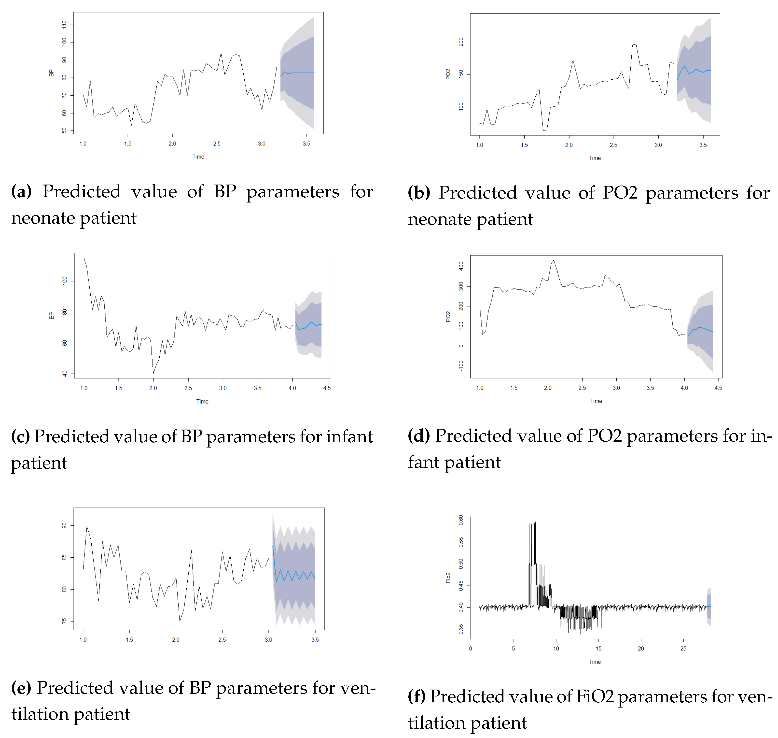 Preprints 111714 g002