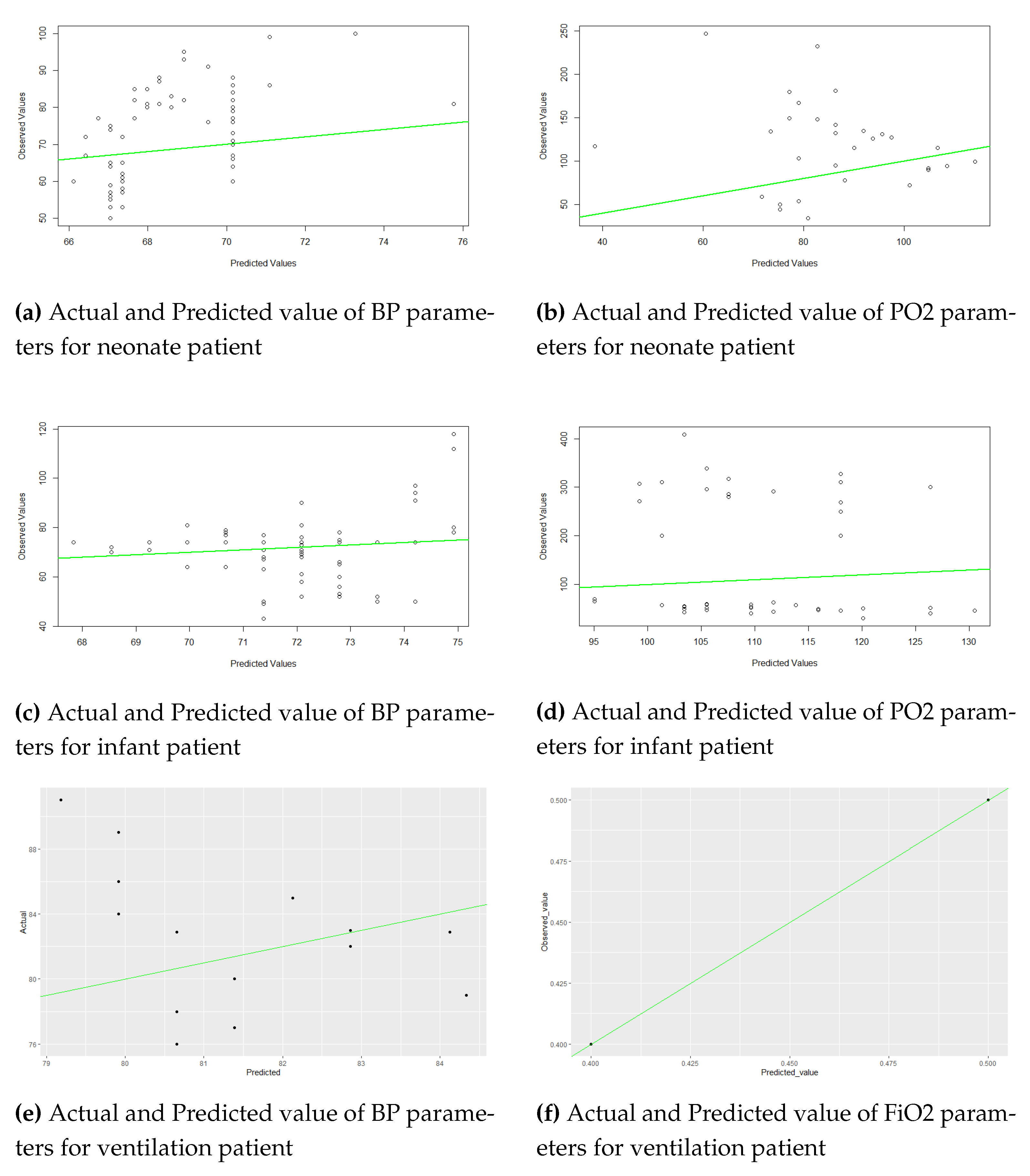 Preprints 111714 g003