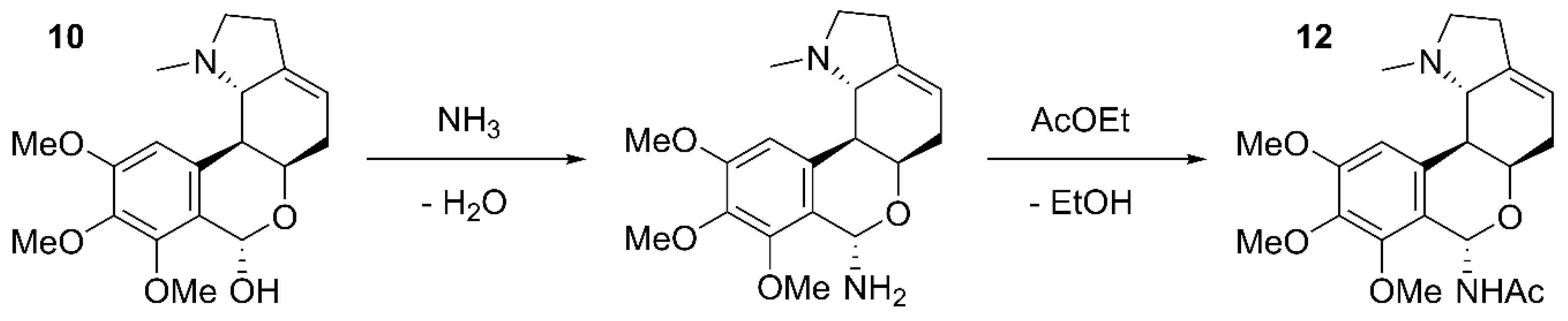 Preprints 93073 g002