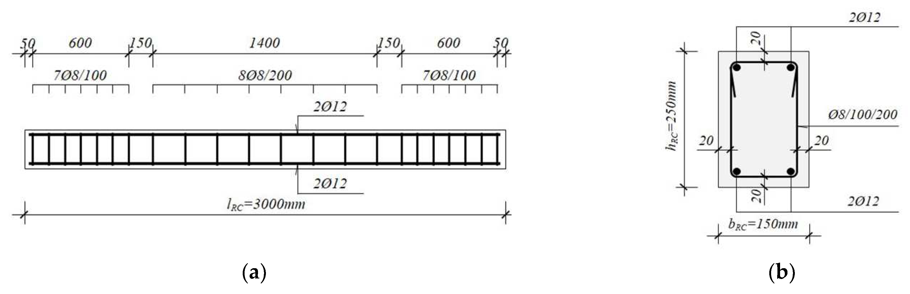 Preprints 82919 g002