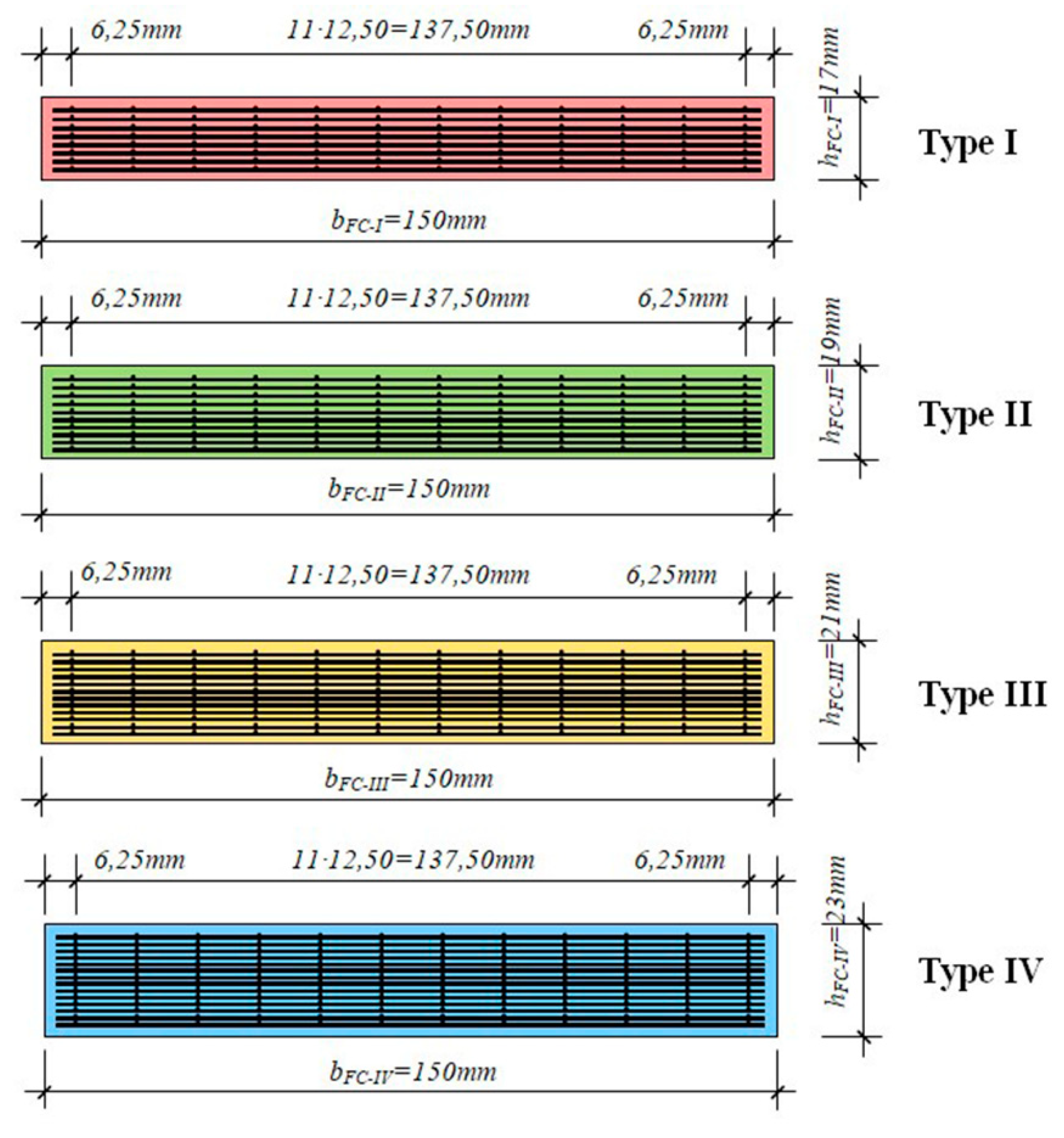 Preprints 82919 g005