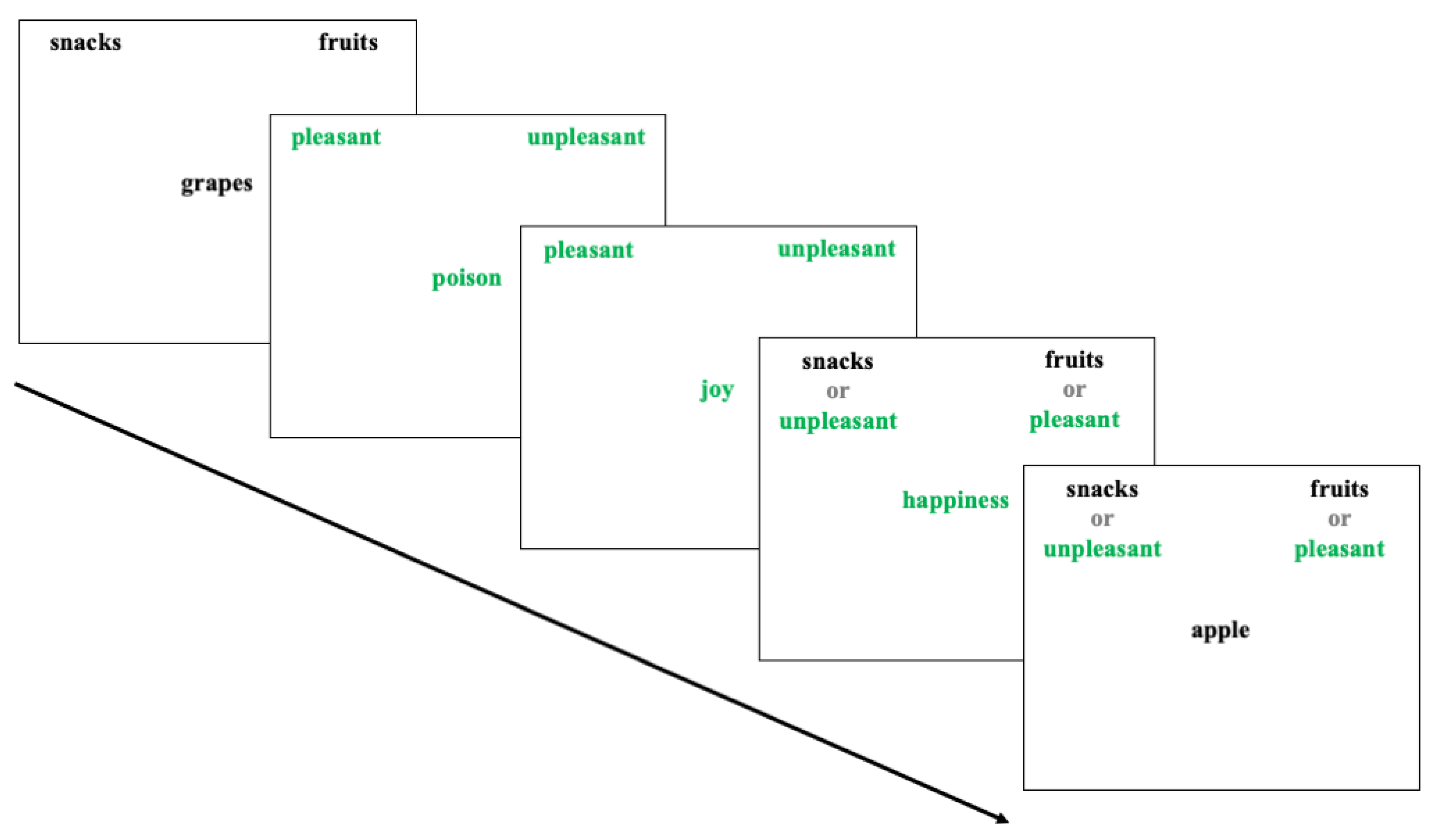 Preprints 119138 g001