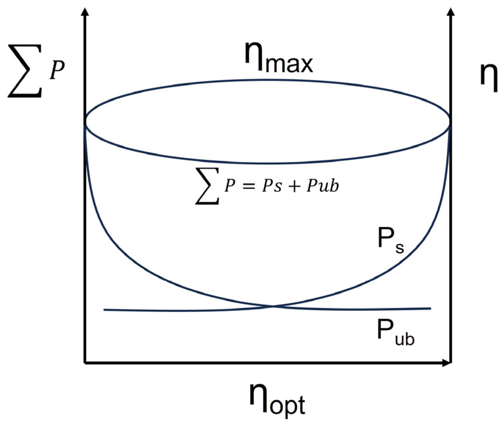 Preprints 86312 g002