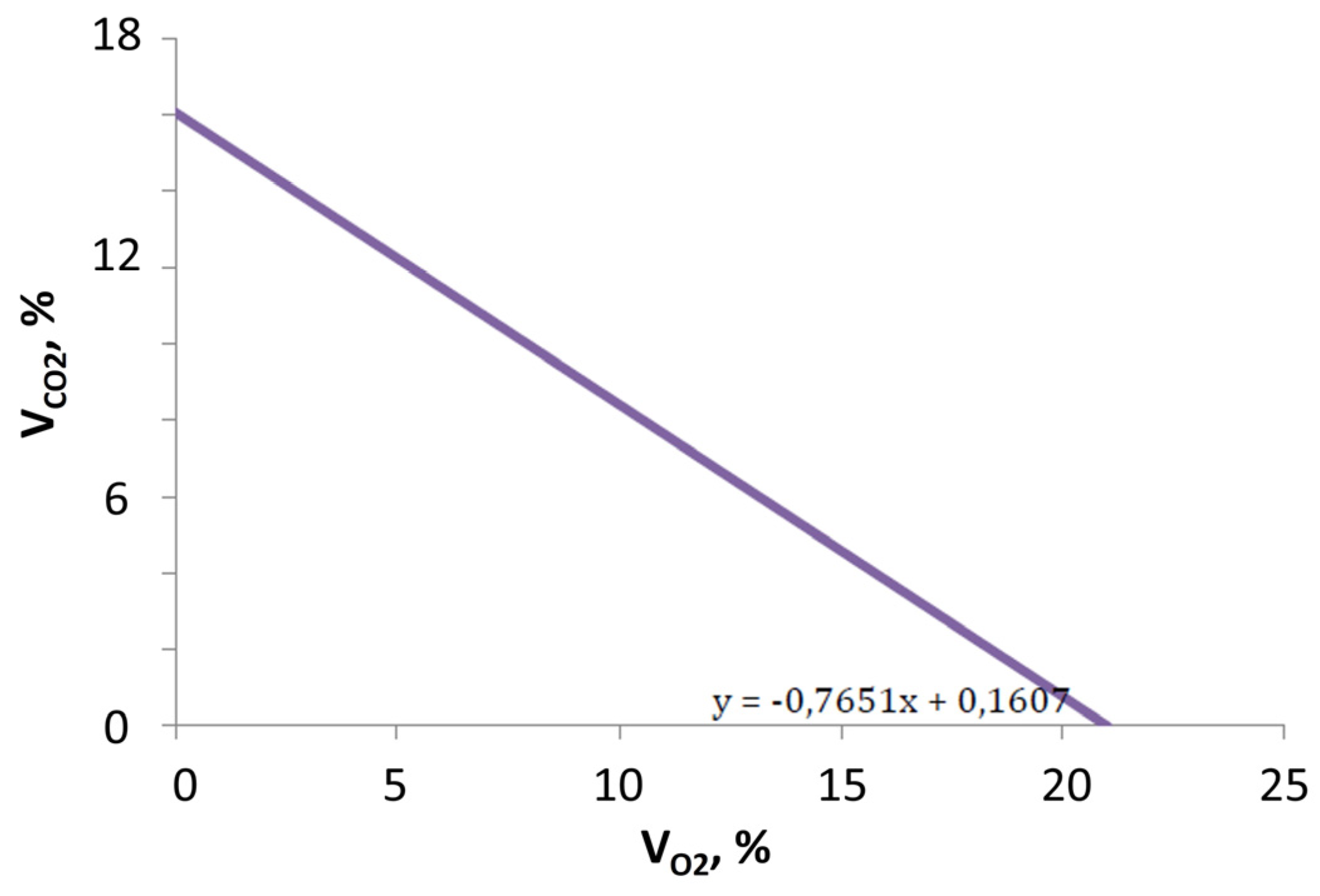 Preprints 86312 g006