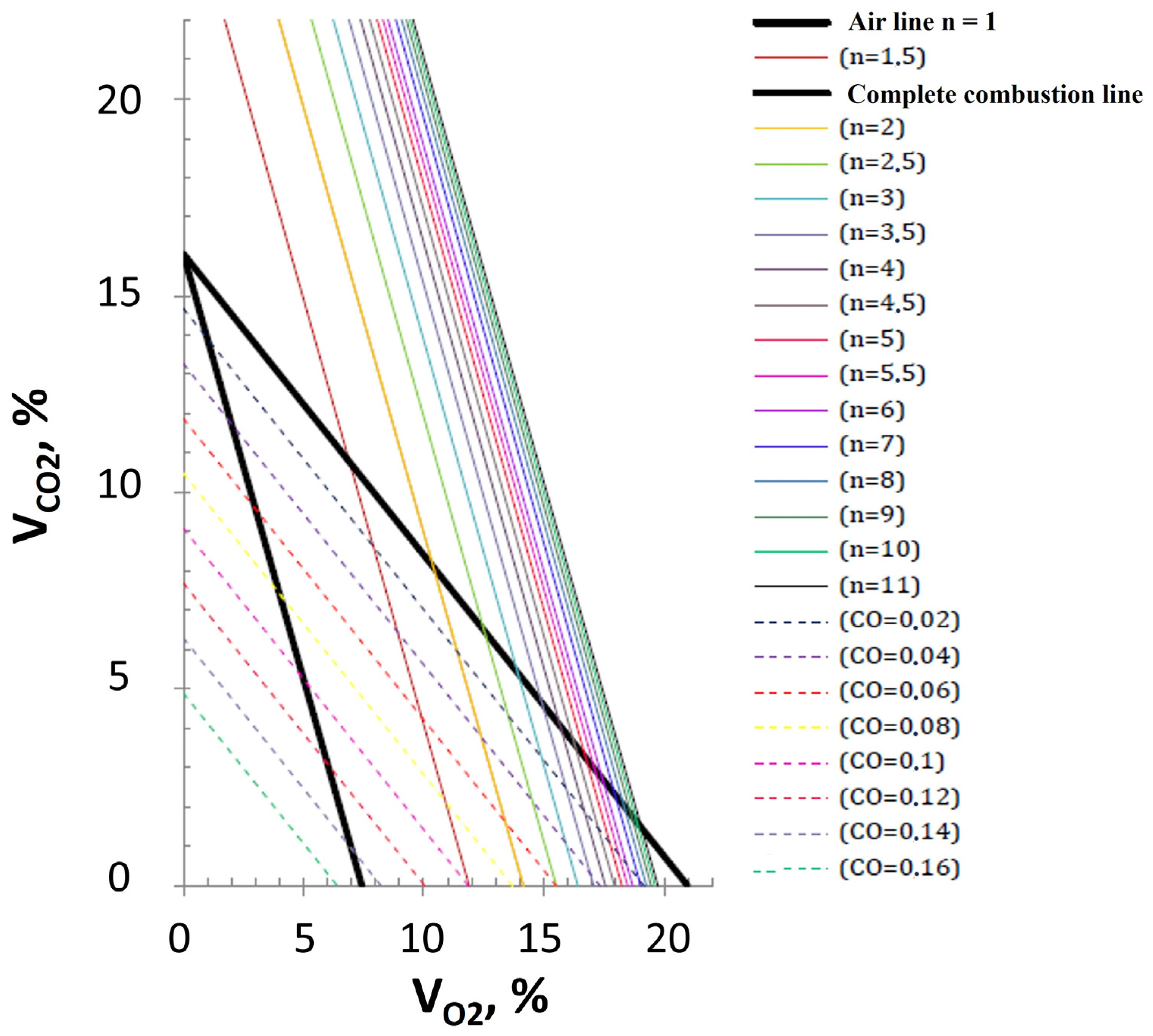 Preprints 86312 g010