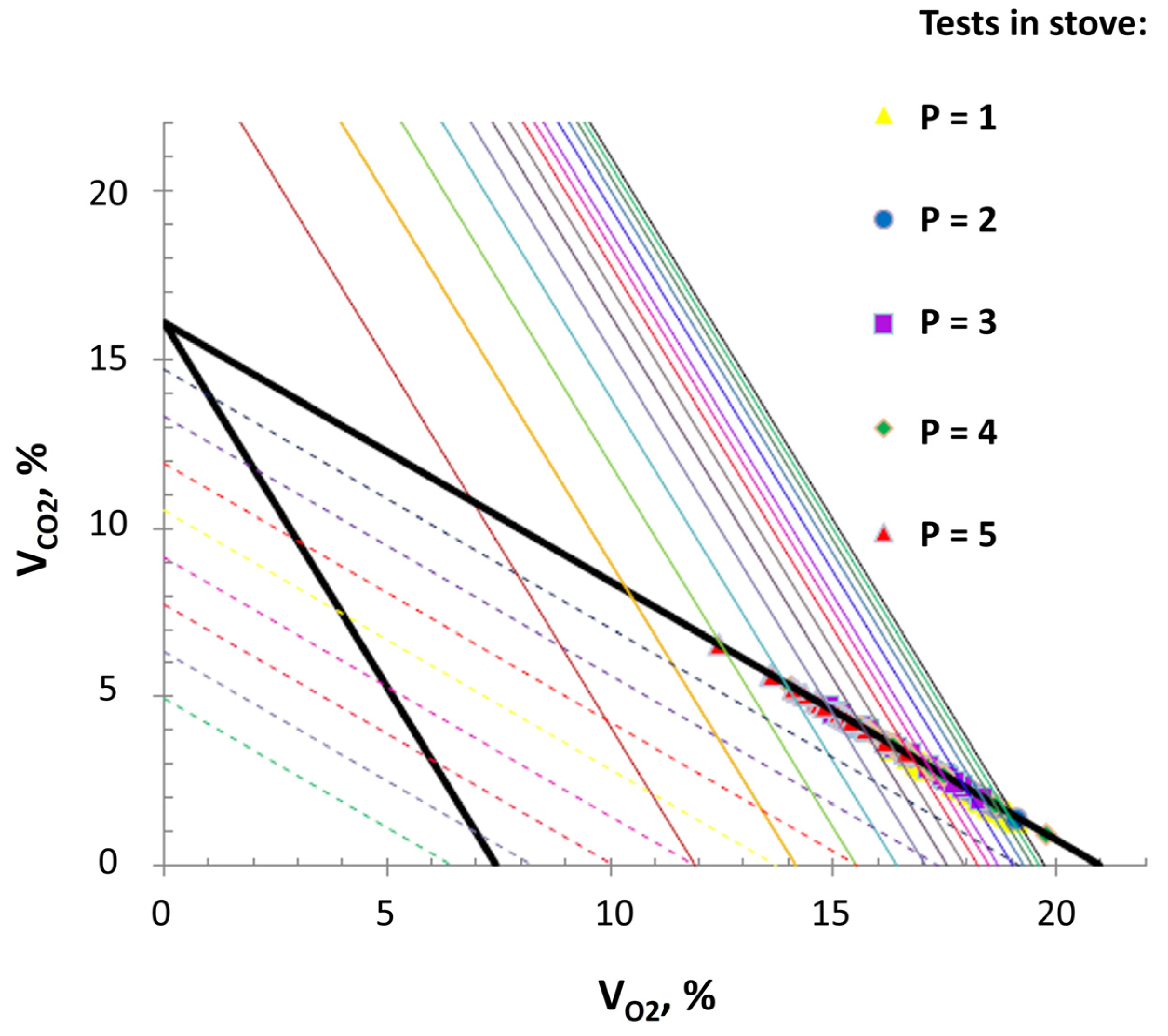 Preprints 86312 g011